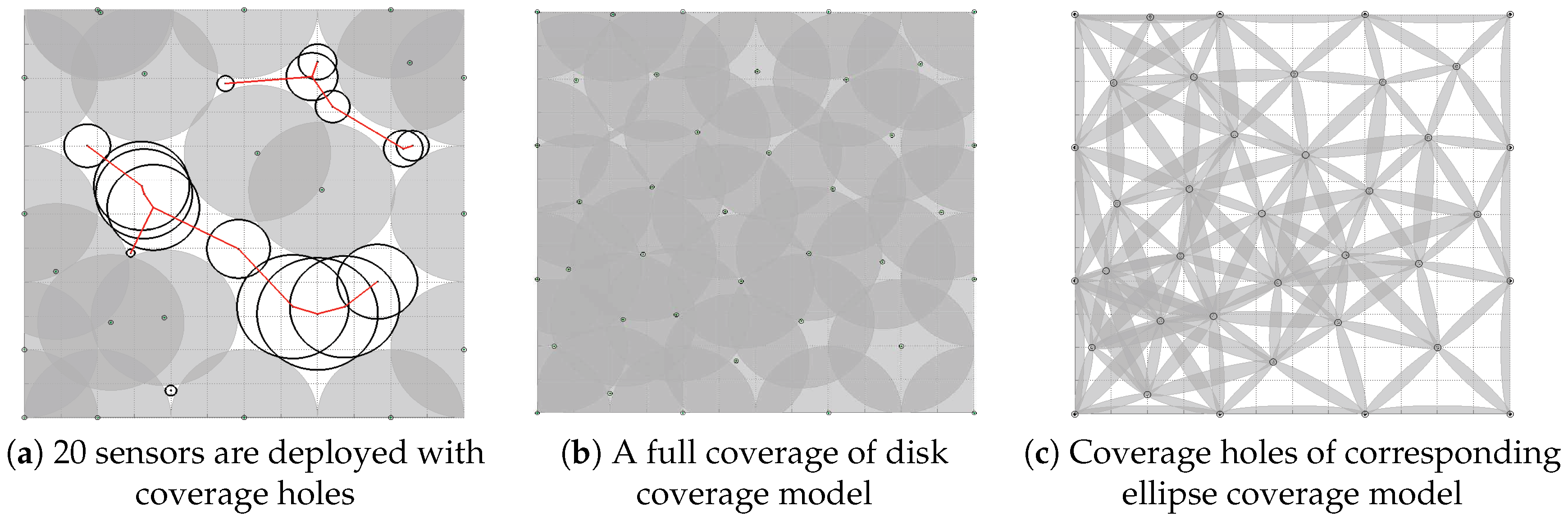 Sensors 18 02075 g012