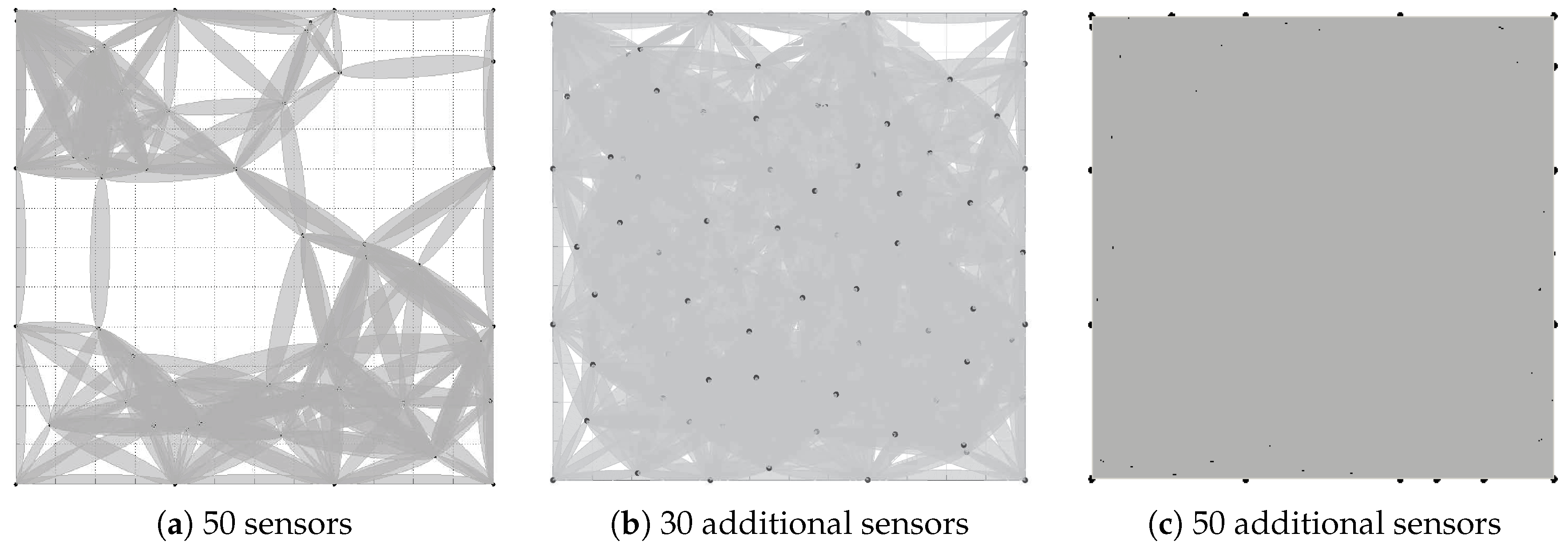 Sensors 18 02075 g016