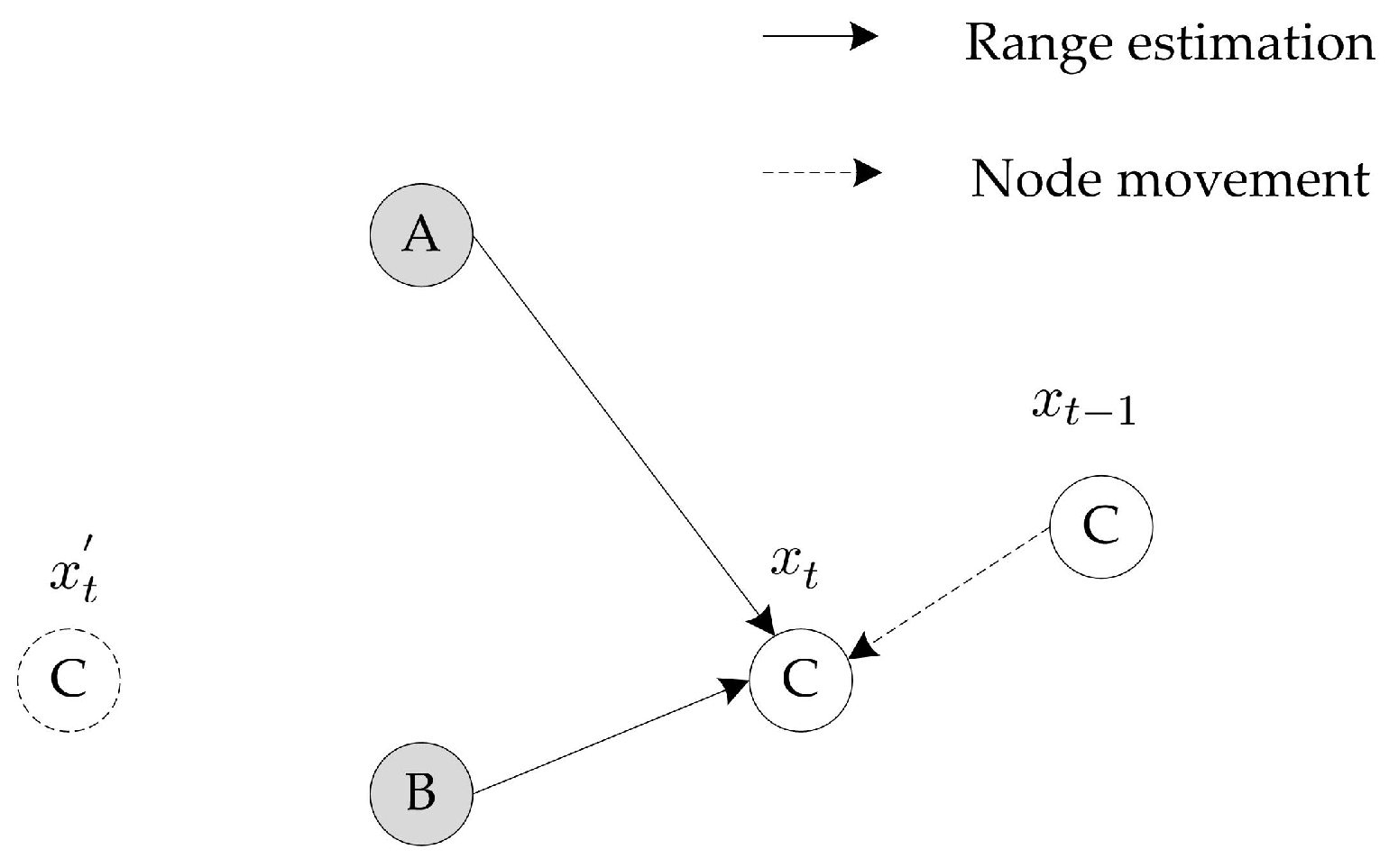 Sensors 18 02078 g001