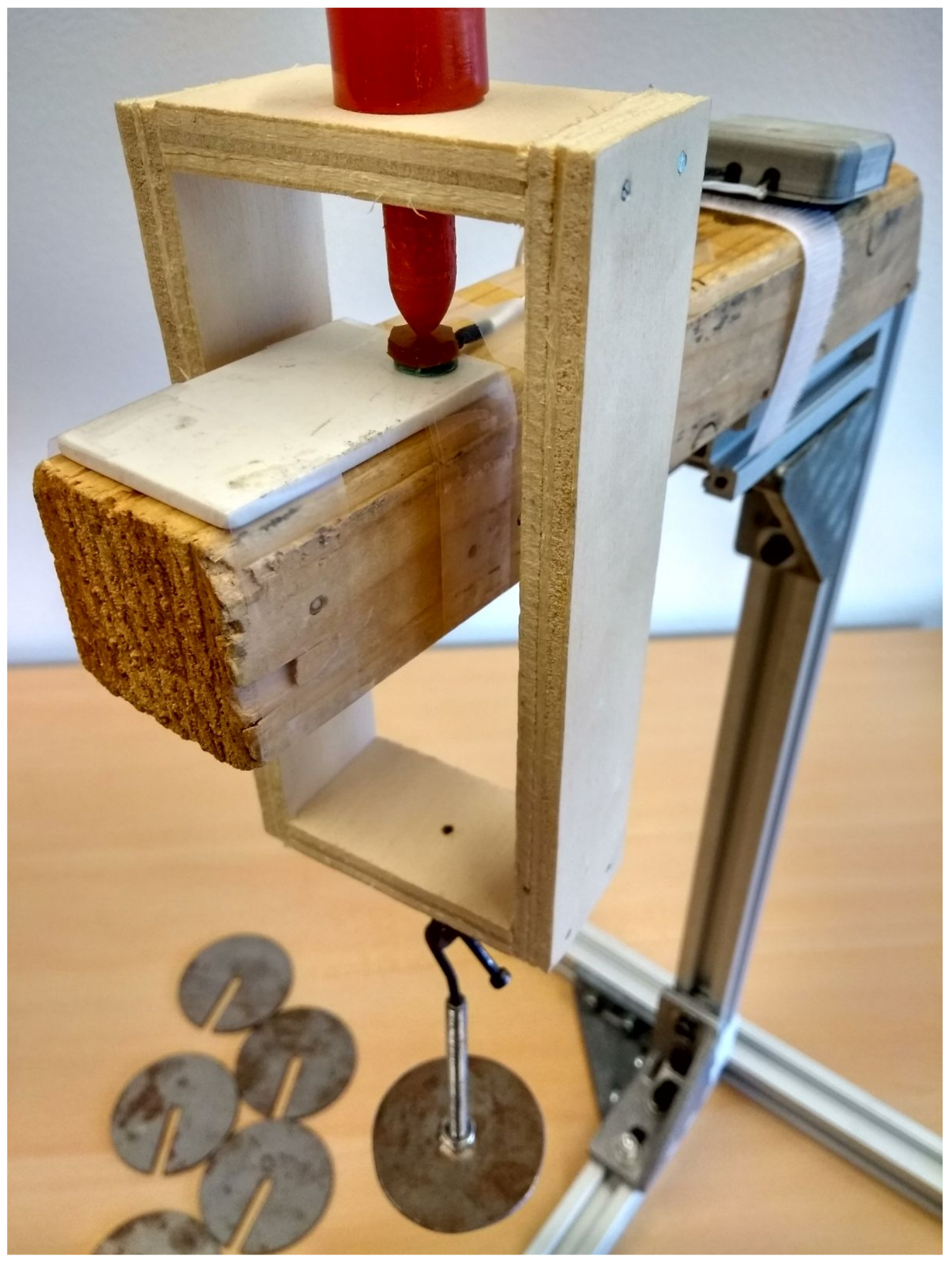 Sensors 18 02079 g004