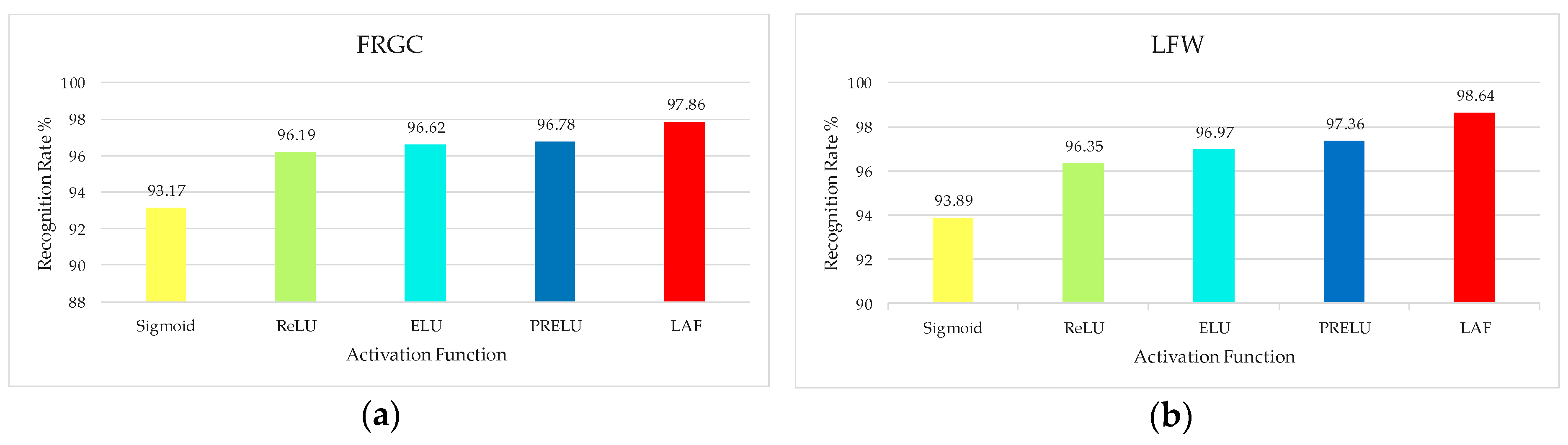 Sensors 18 02080 g017