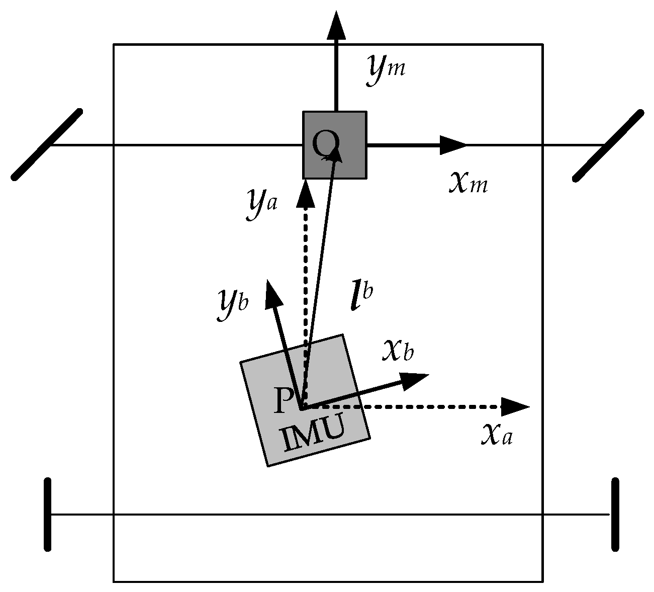 Sensors 18 02081 g001 Sensors 18 02081 g001
