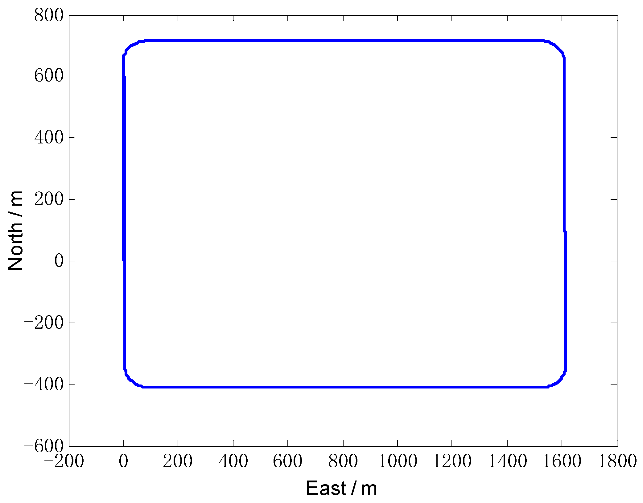 Sensors 18 02081 g002 Sensors 18 02081 g002