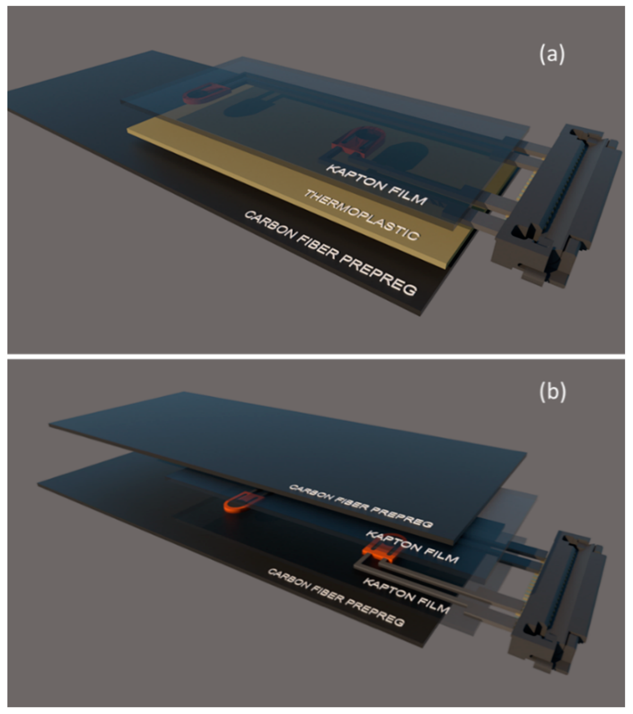 Sensors 18 02084 g003