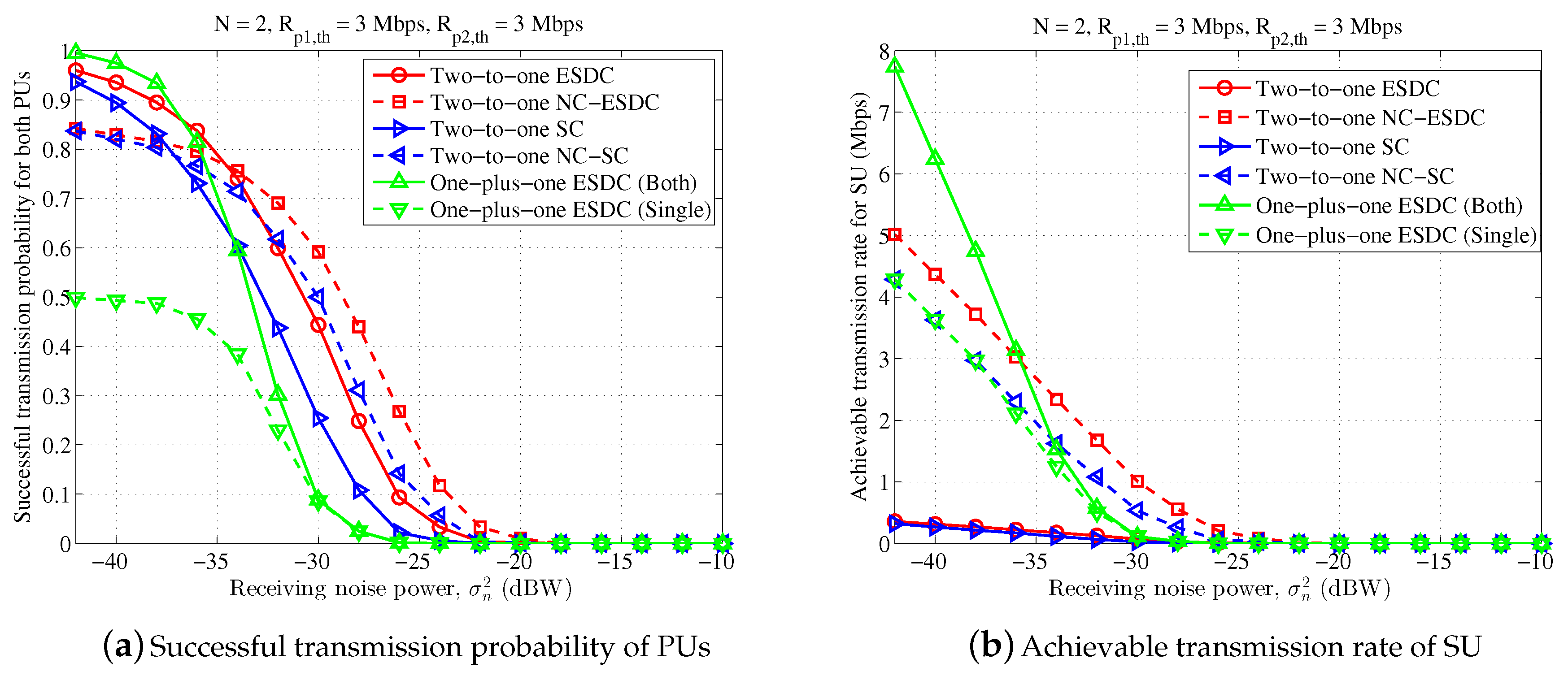 Sensors 18 02085 g005