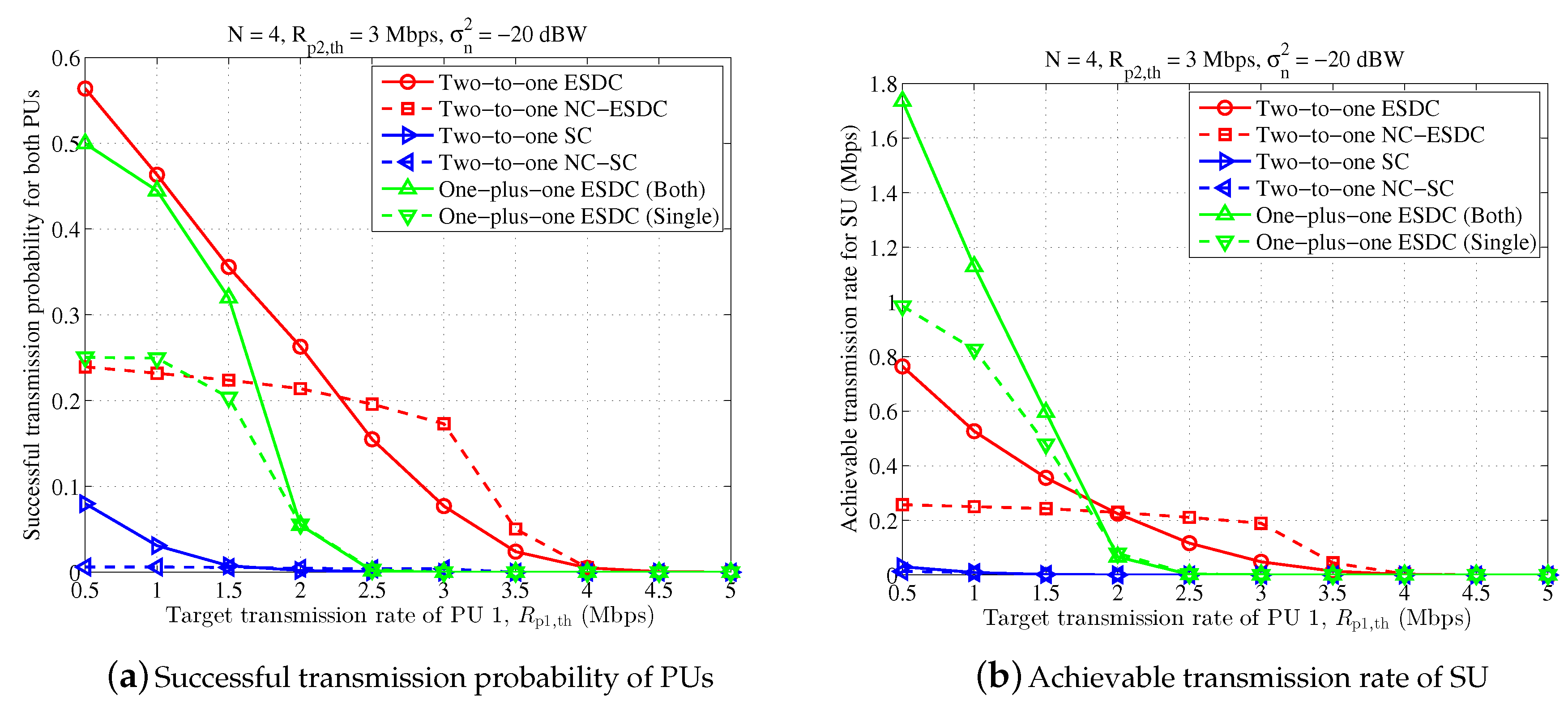 Sensors 18 02085 g006