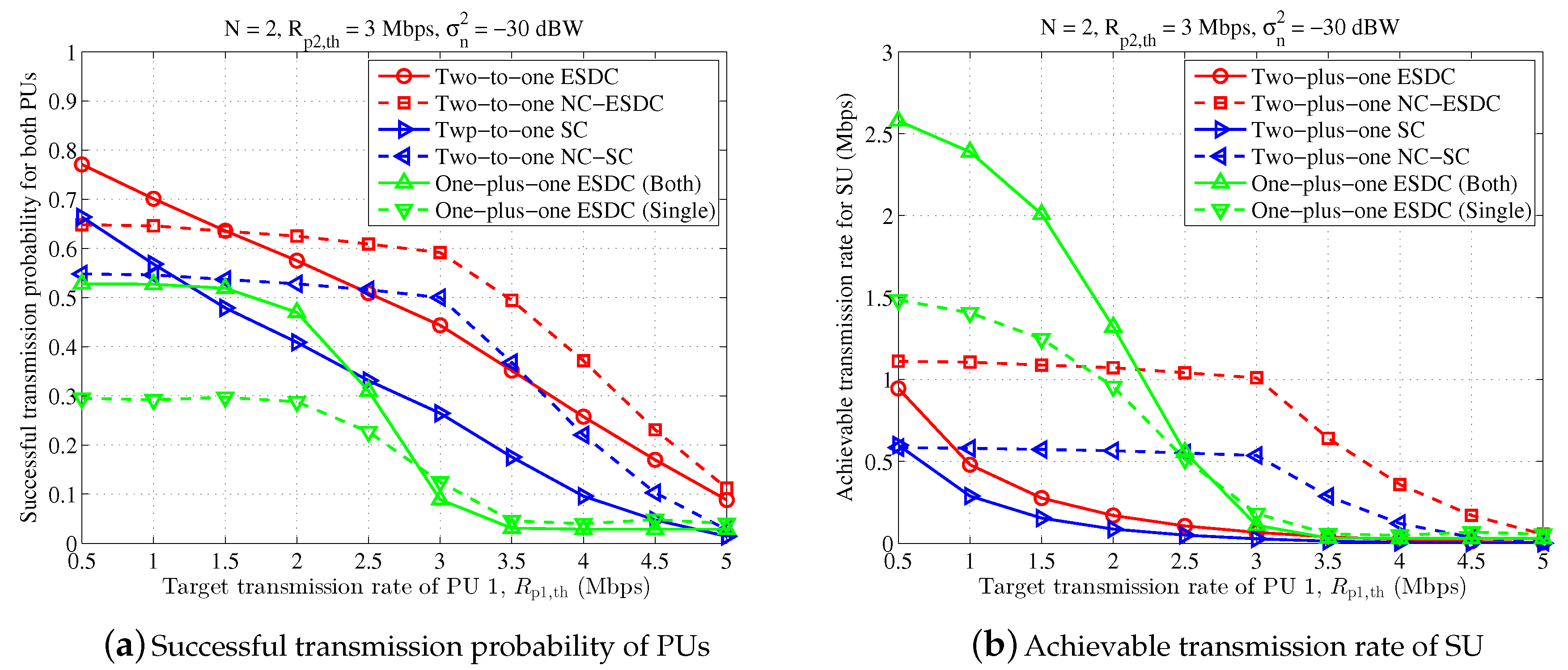 Sensors 18 02085 g007
