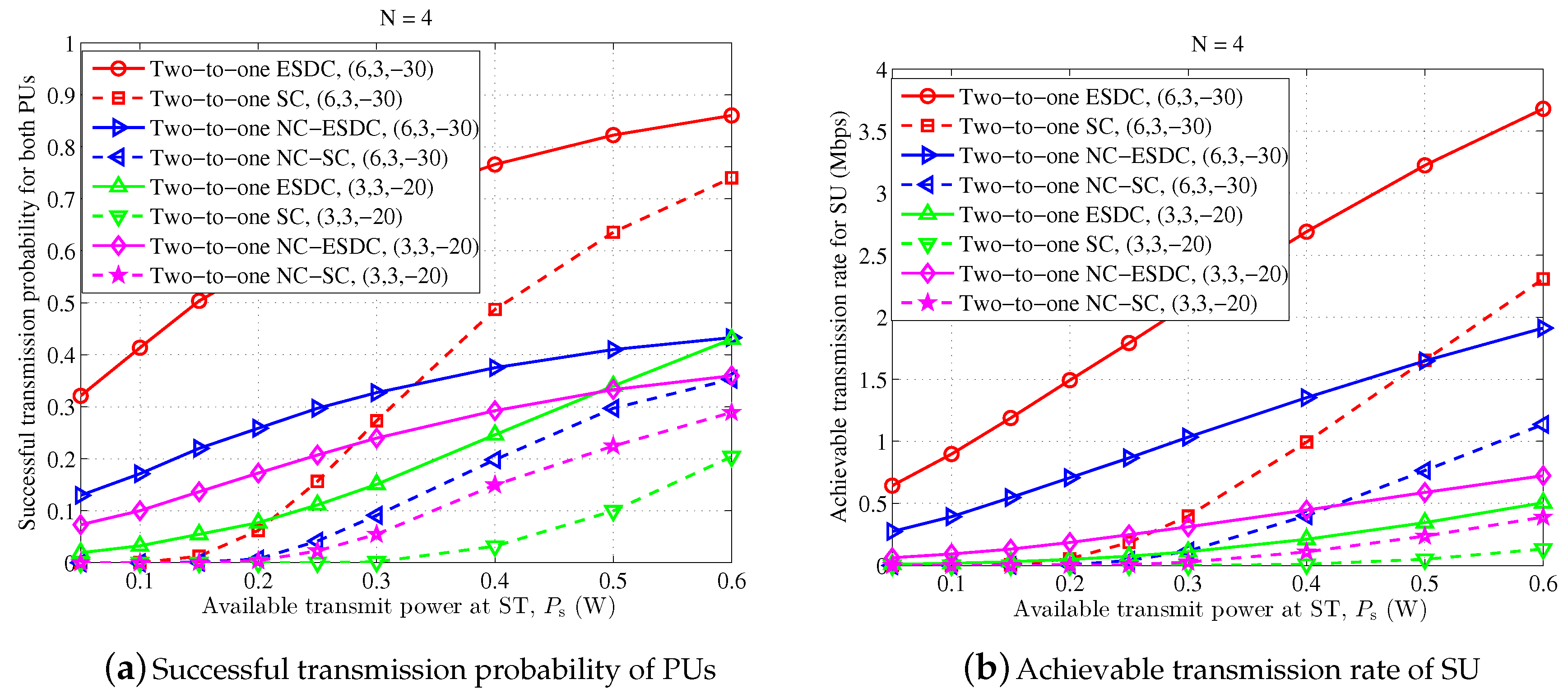 Sensors 18 02085 g008