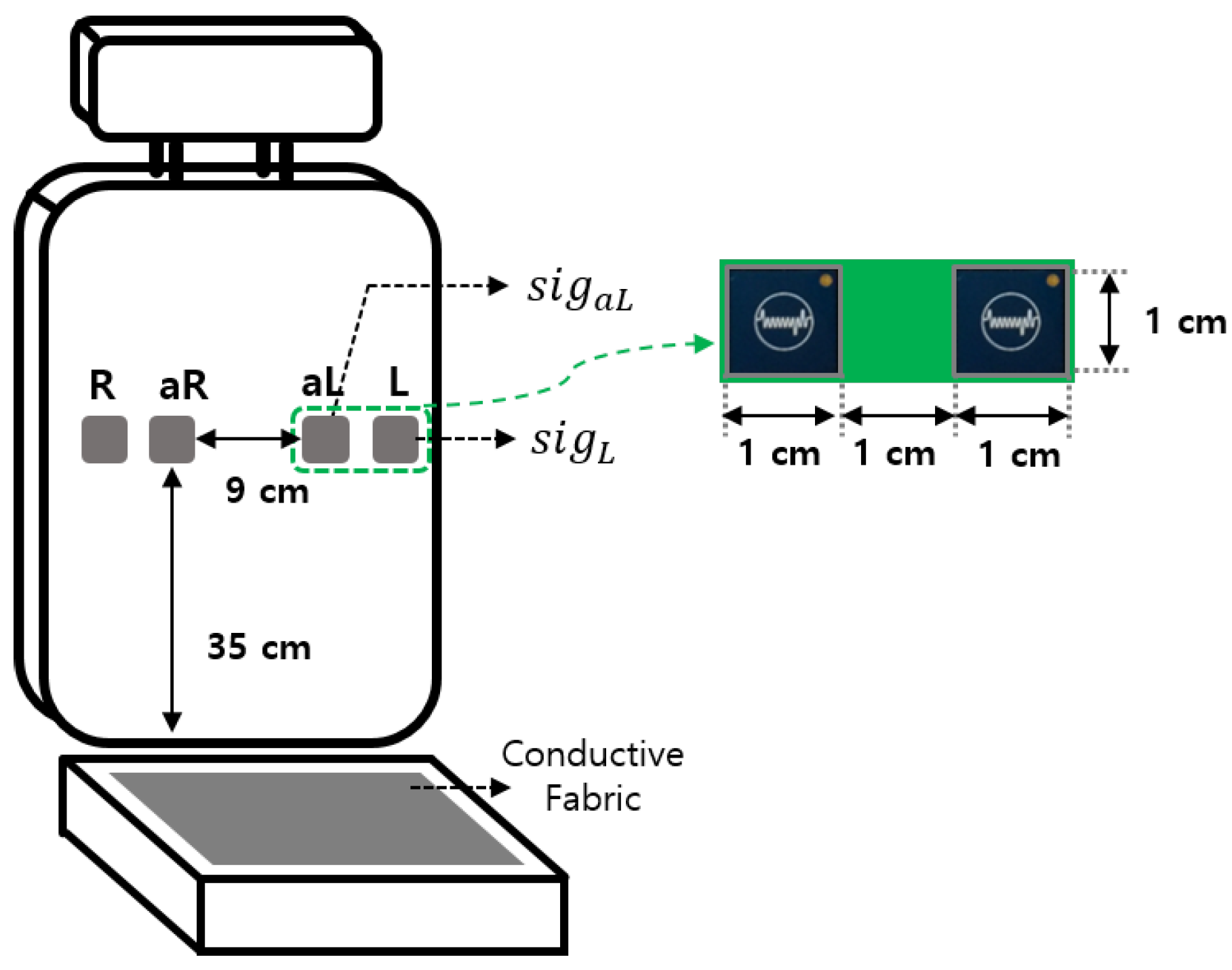 Sensors 18 02086 g001