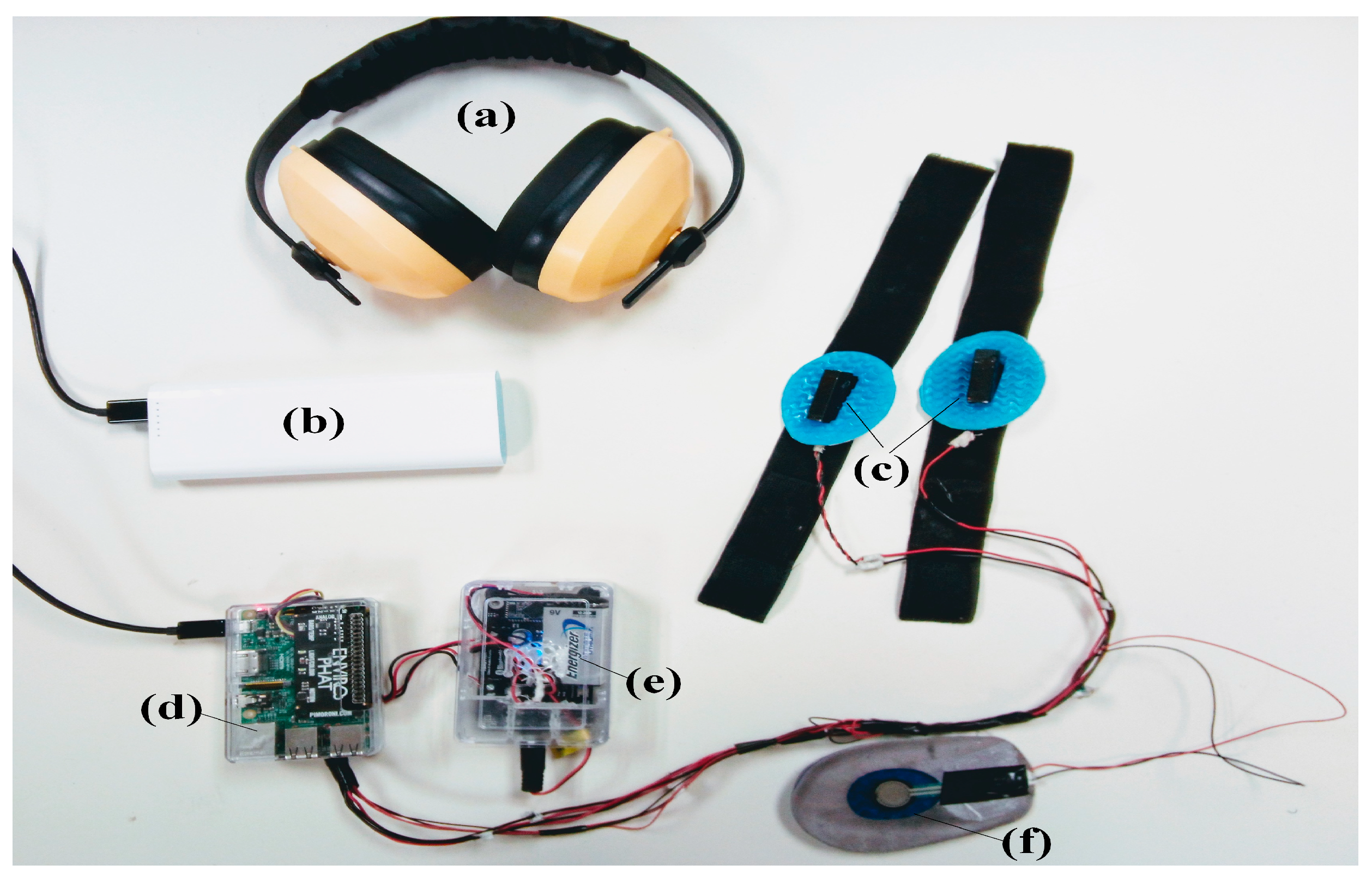 Sensors 18 02088 g003