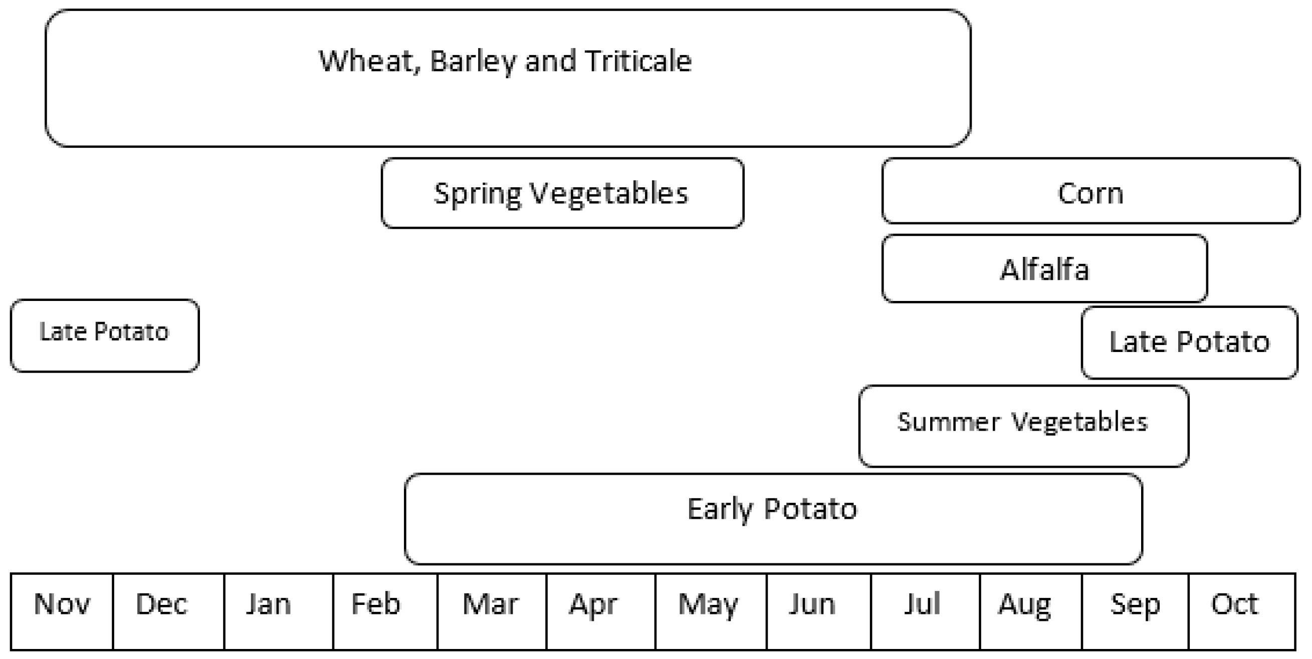 Sensors 18 02089 g002