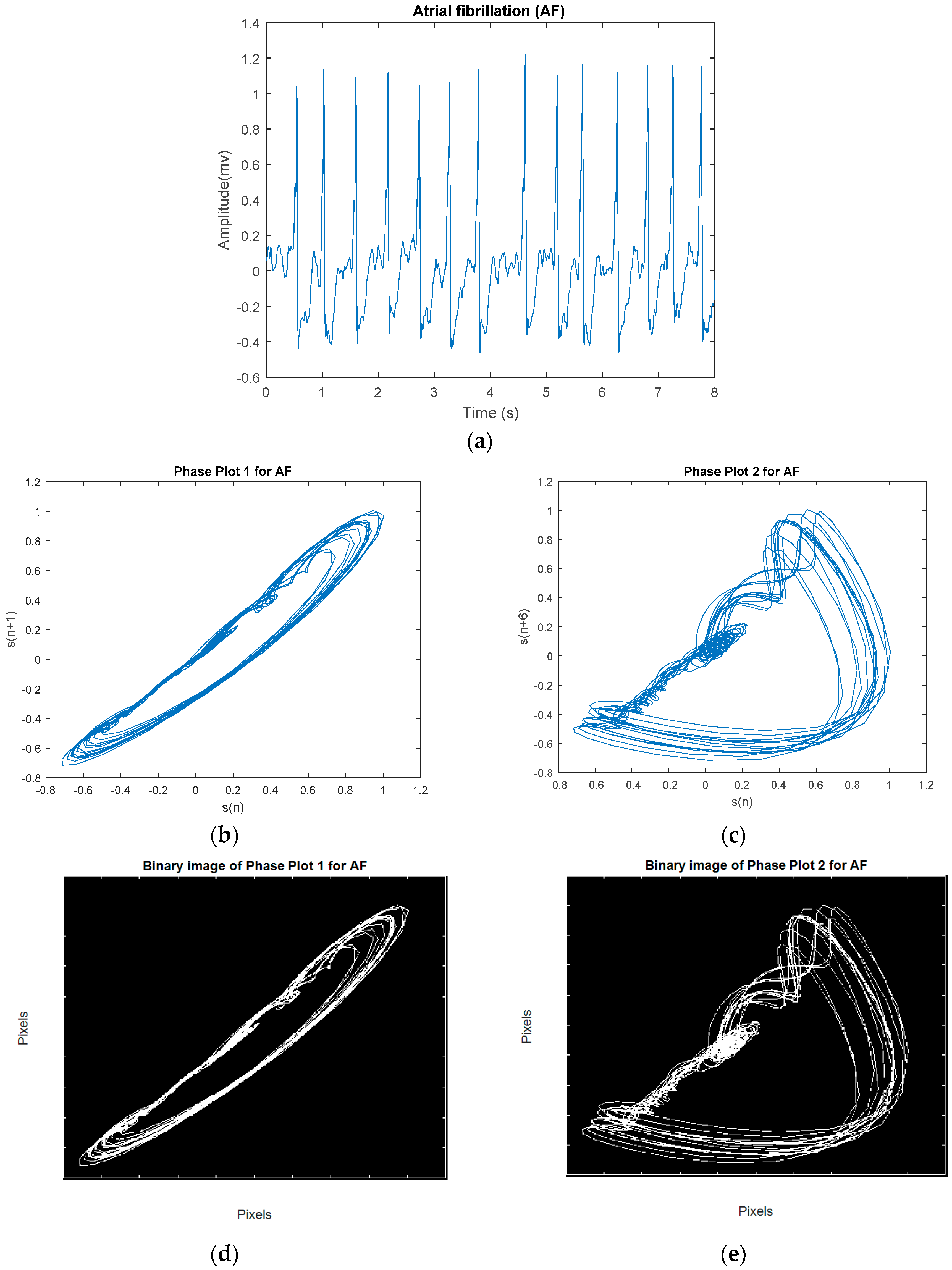 Sensors 18 02090 g005