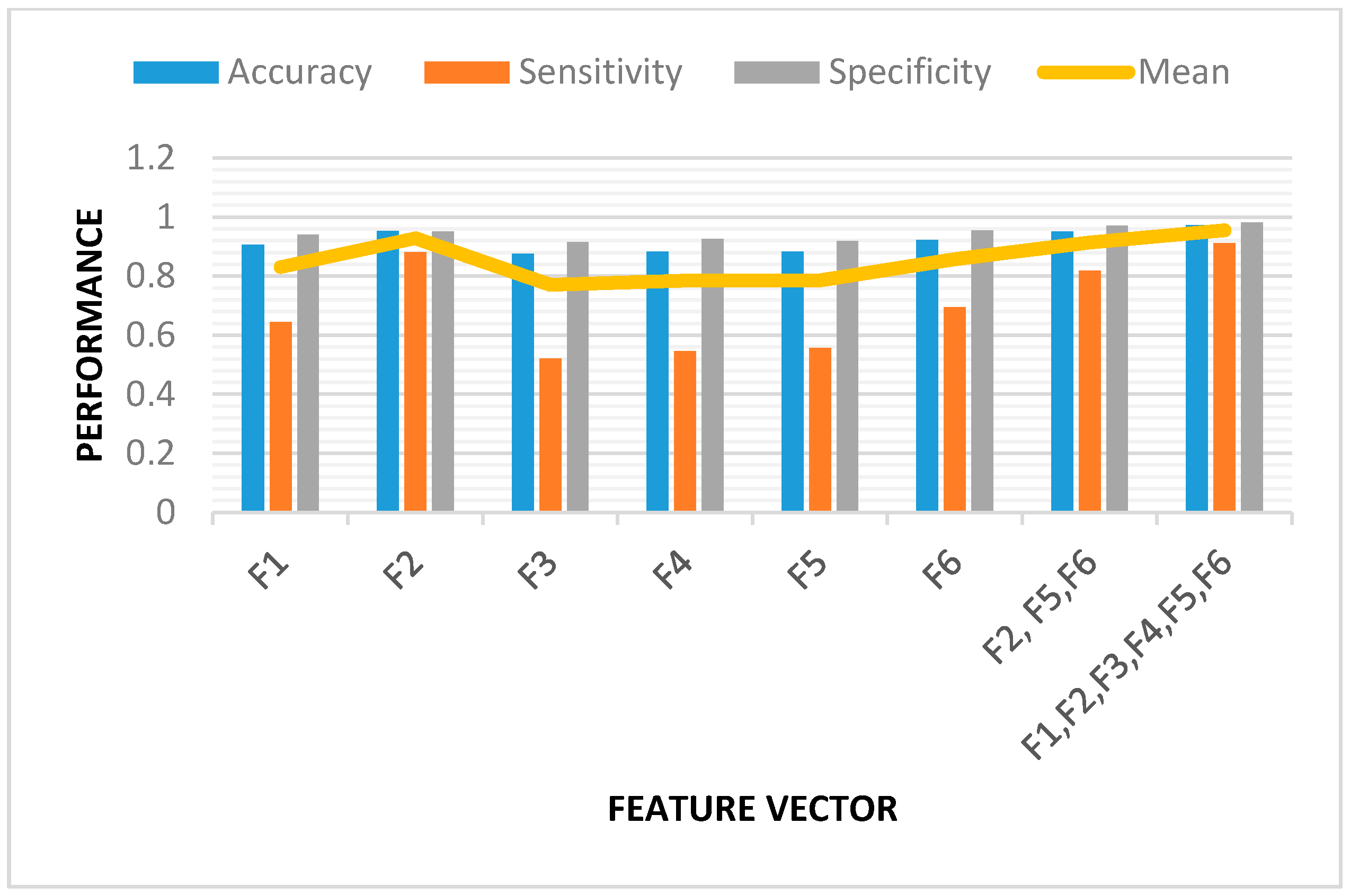 Sensors 18 02090 g013