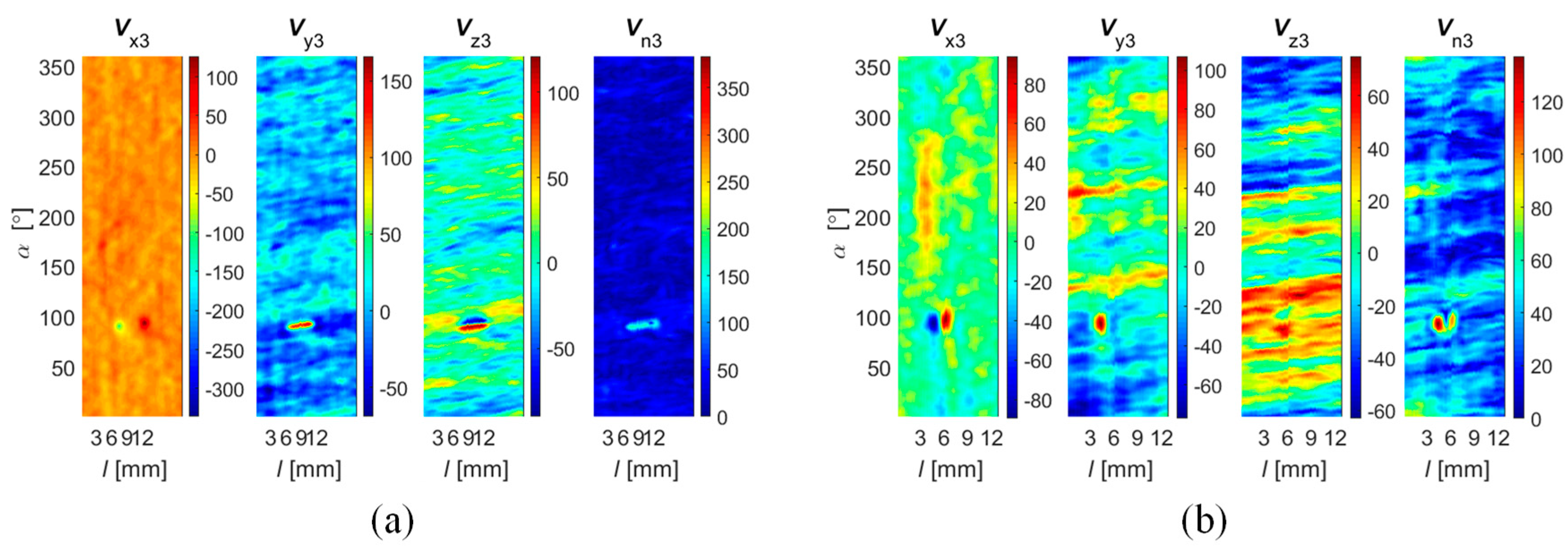 Sensors 18 02091 g005