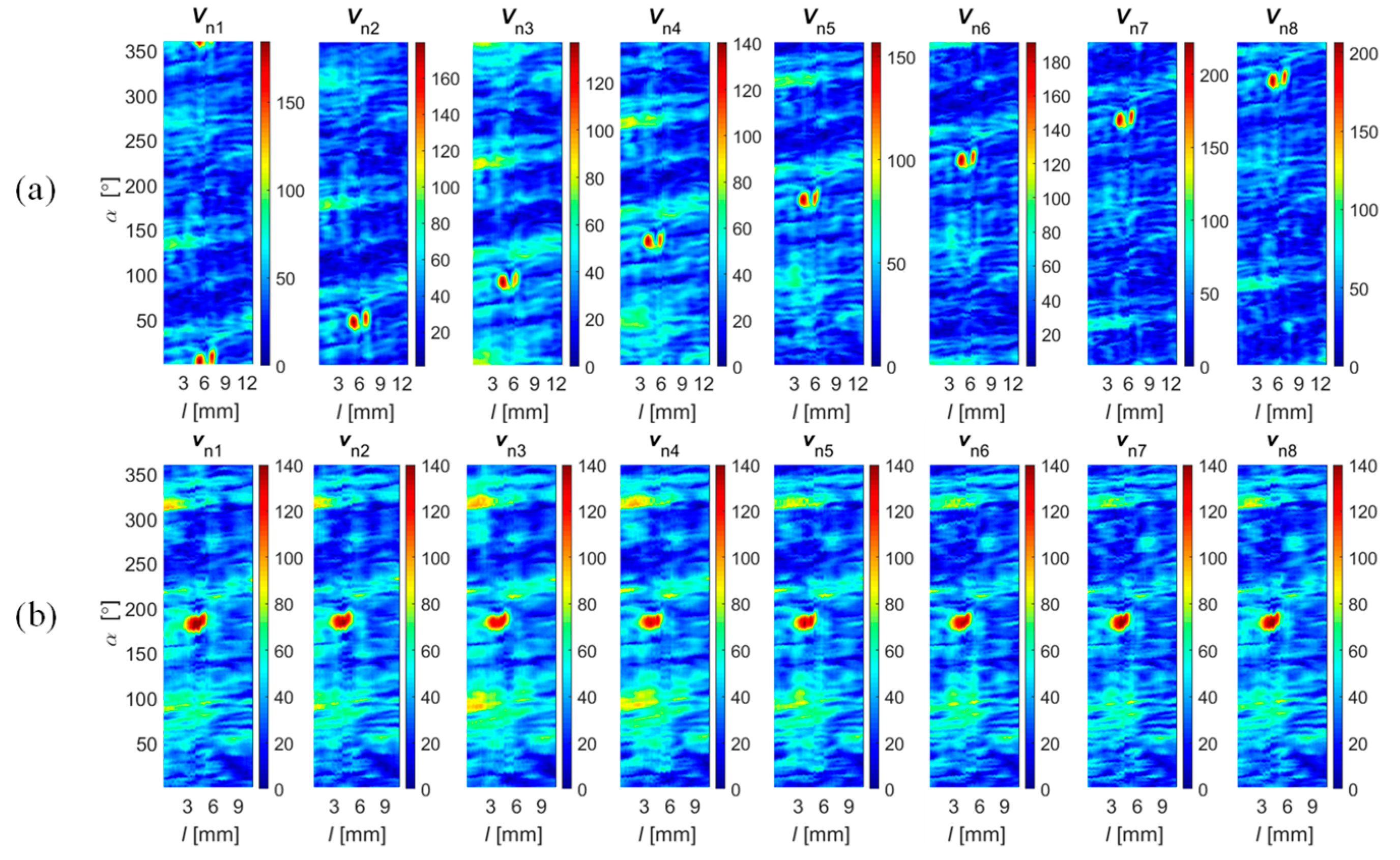Sensors 18 02091 g008