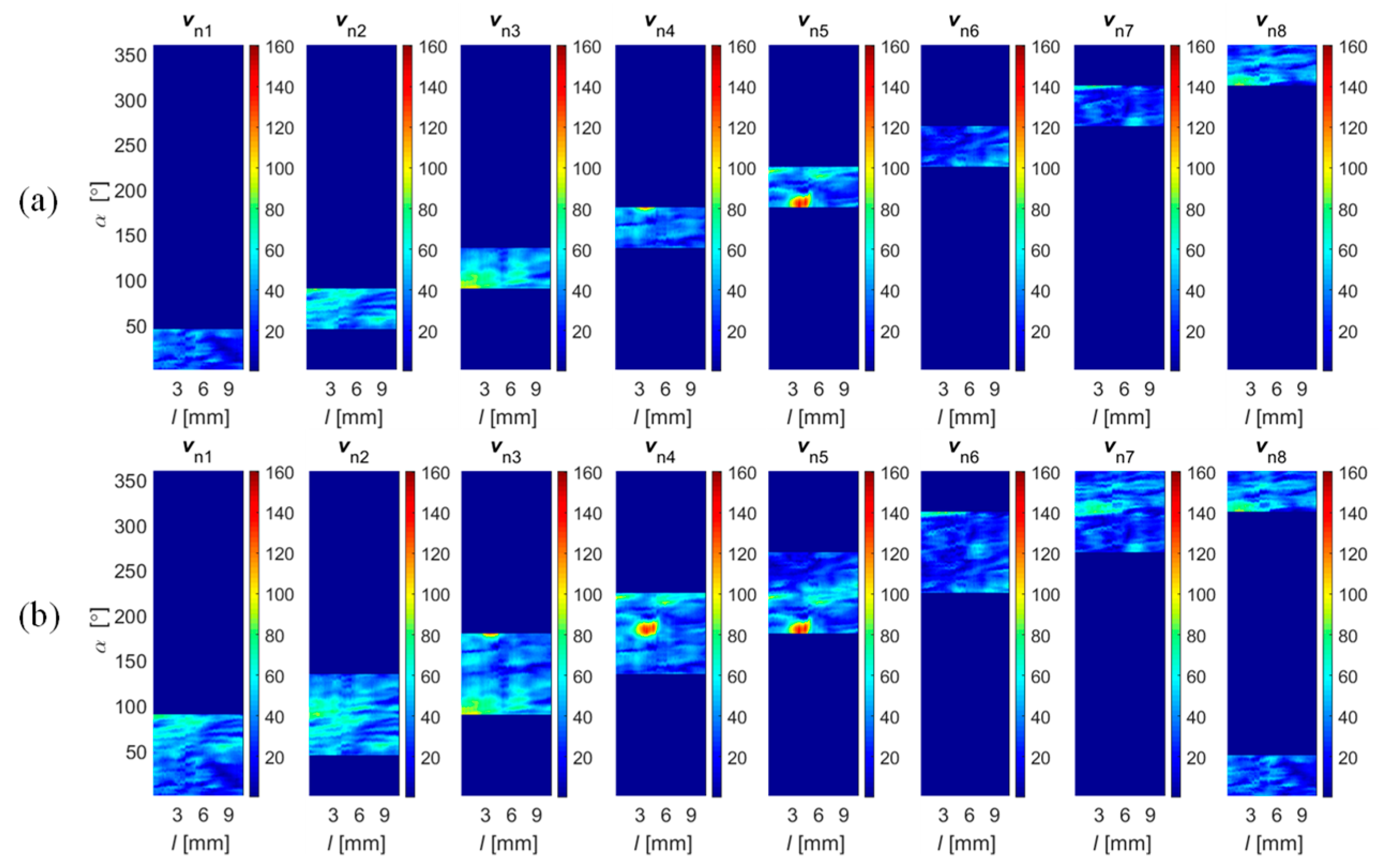 Sensors 18 02091 g010
