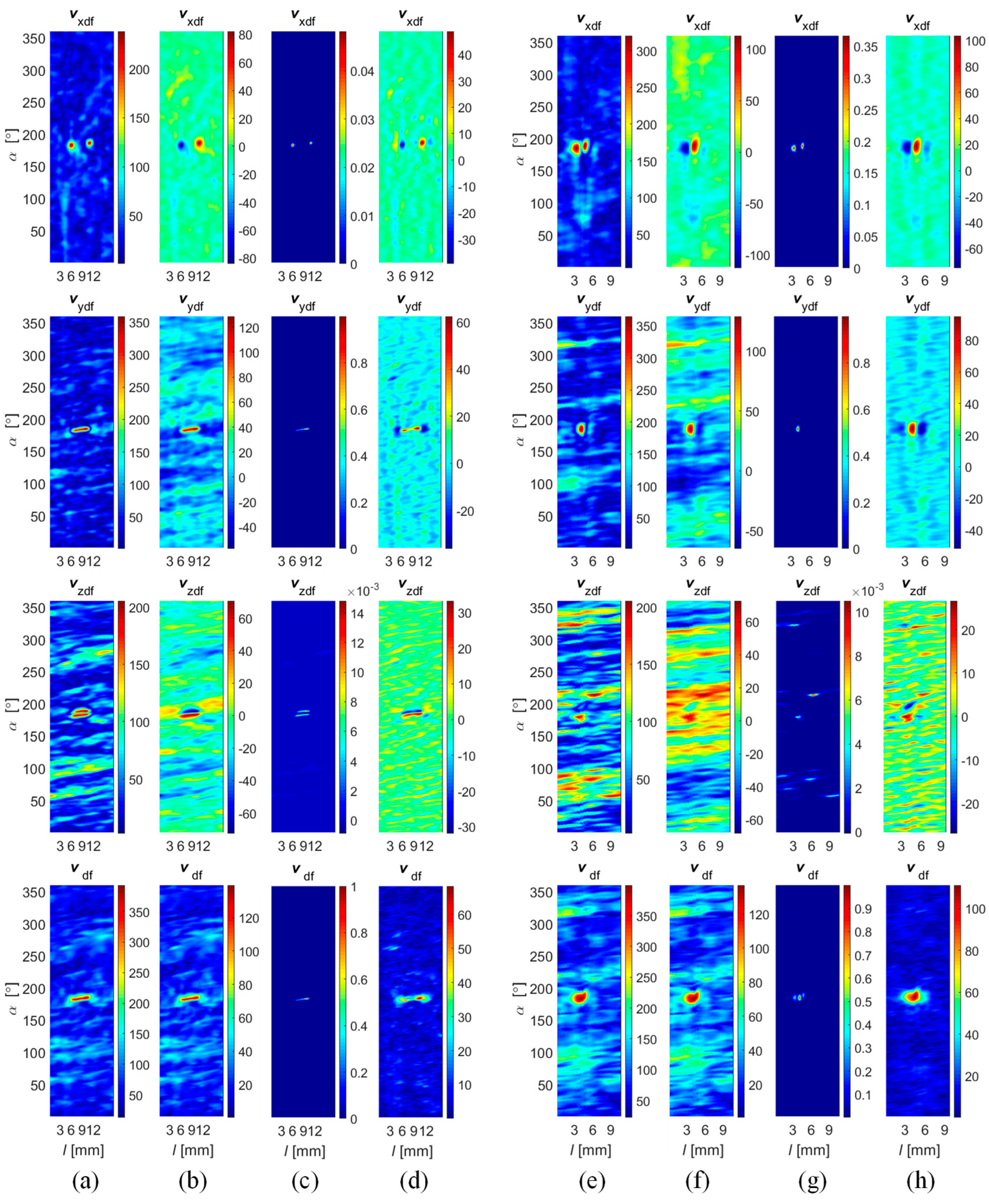 Sensors 18 02091 g014
