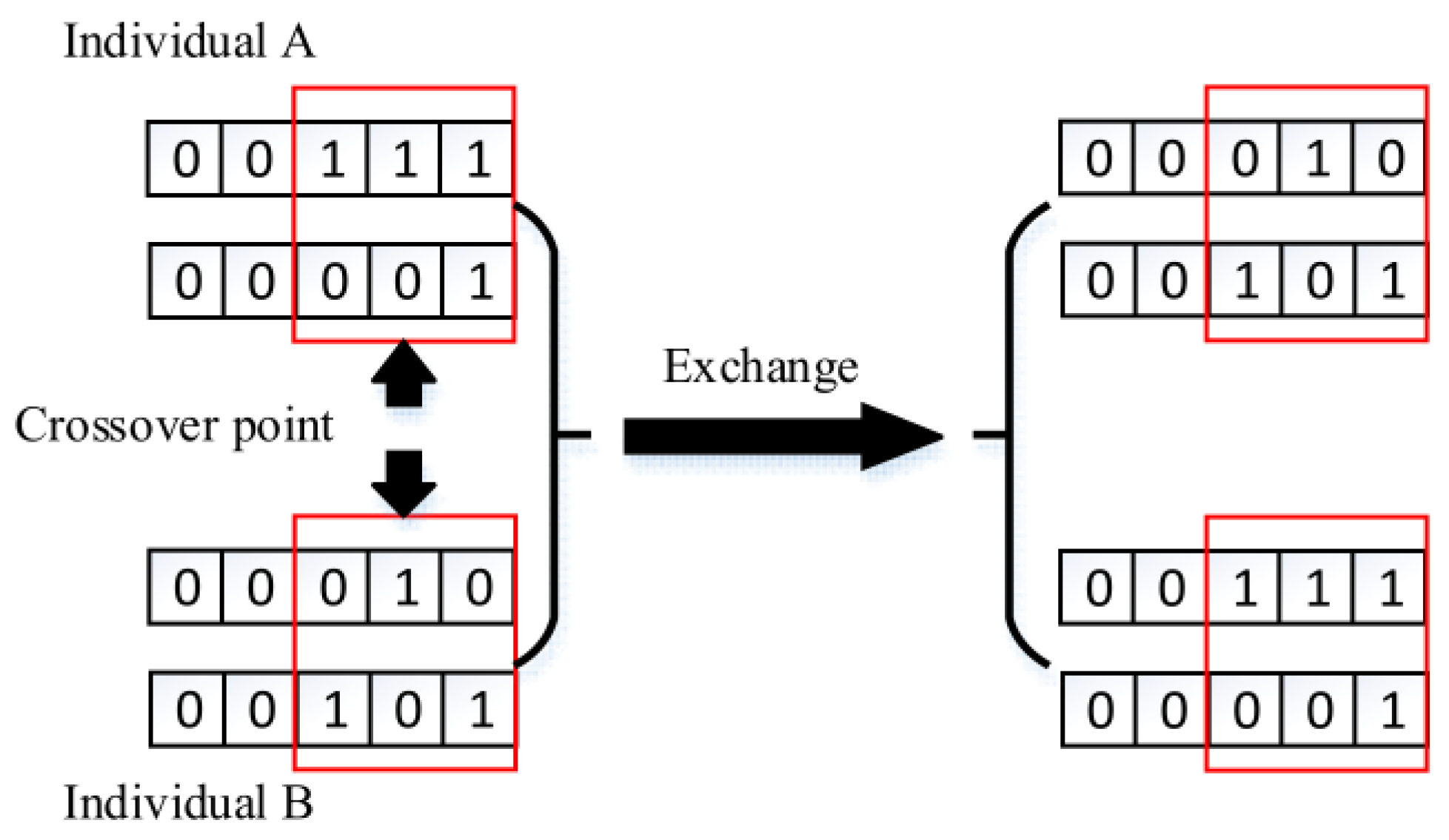 Sensors 18 02093 g006 550