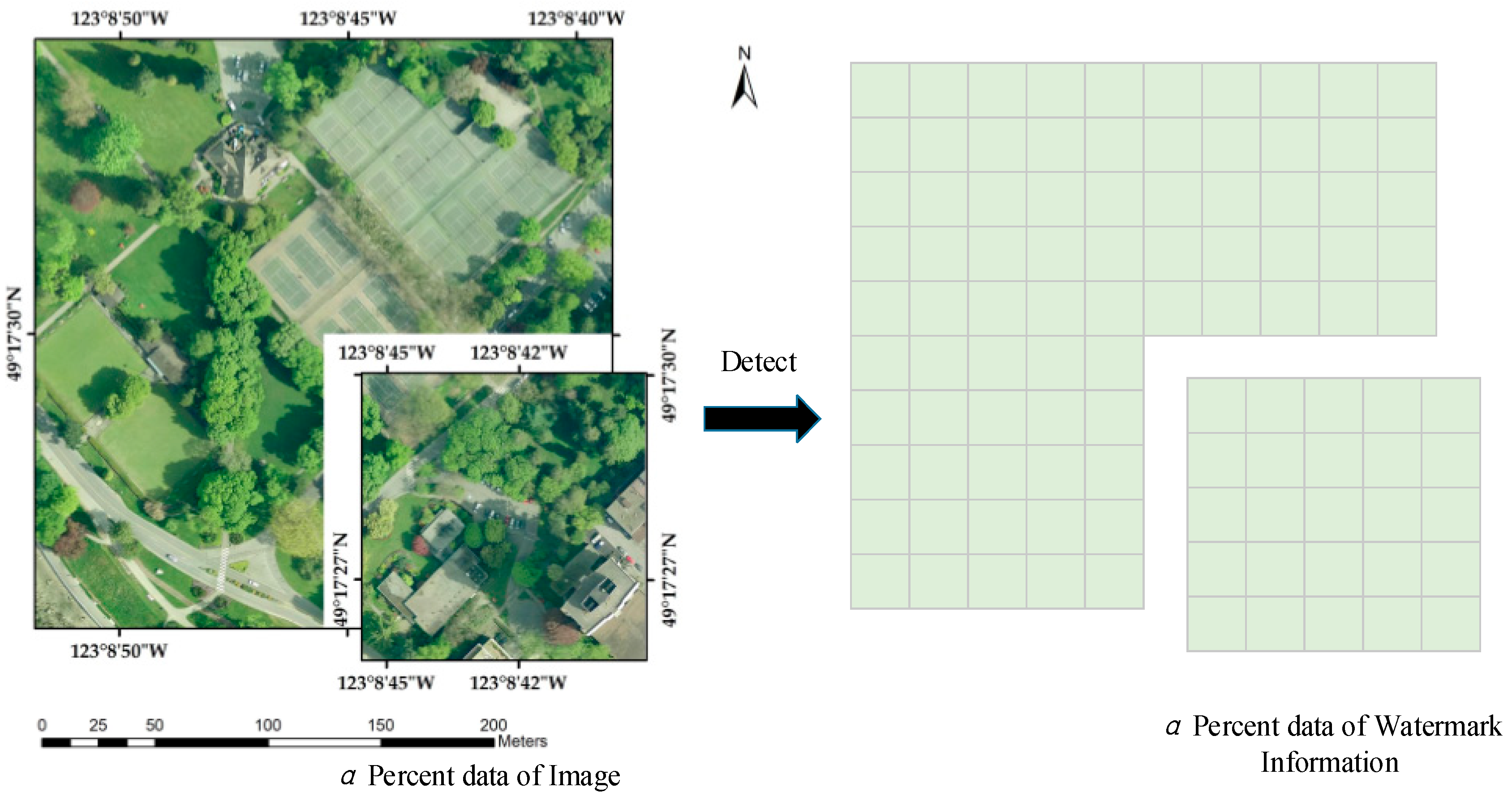 Sensors 18 02096 g004 Sensors 18 02096 g004
