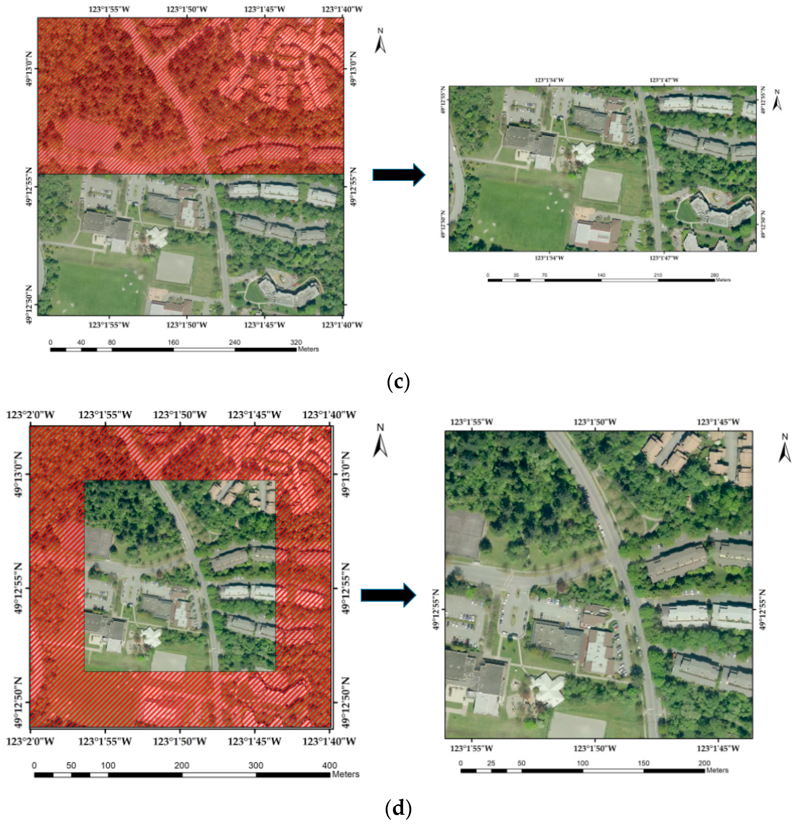 Sensors 18 02096 g005b Sensors 18 02096 g005b