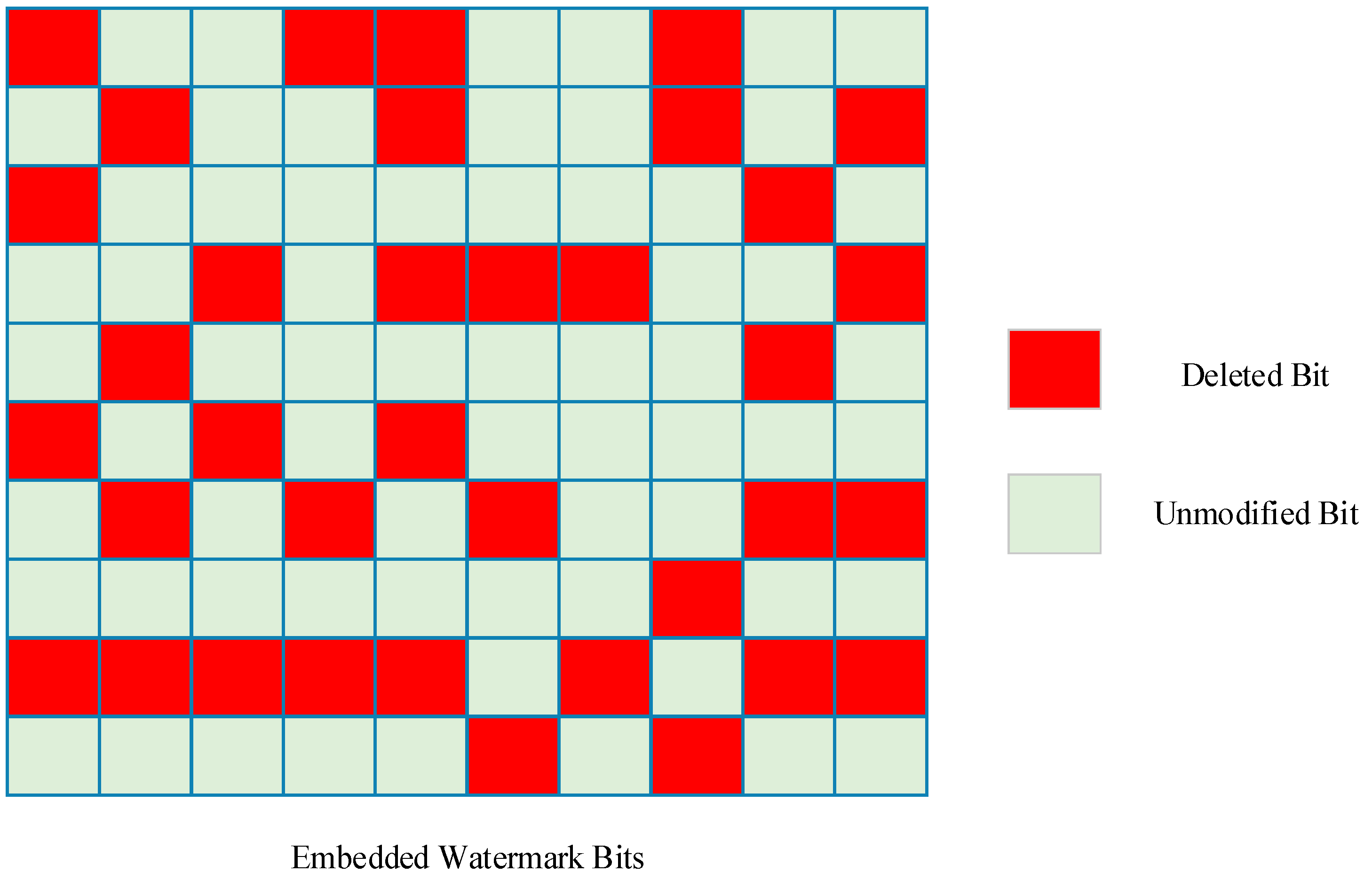 Sensors 18 02096 g006 Sensors 18 02096 g006