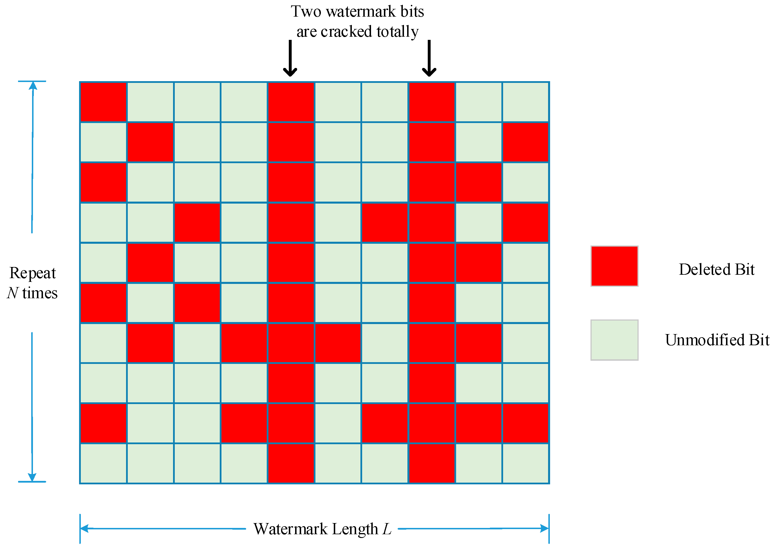 Sensors 18 02096 g008 Sensors 18 02096 g008