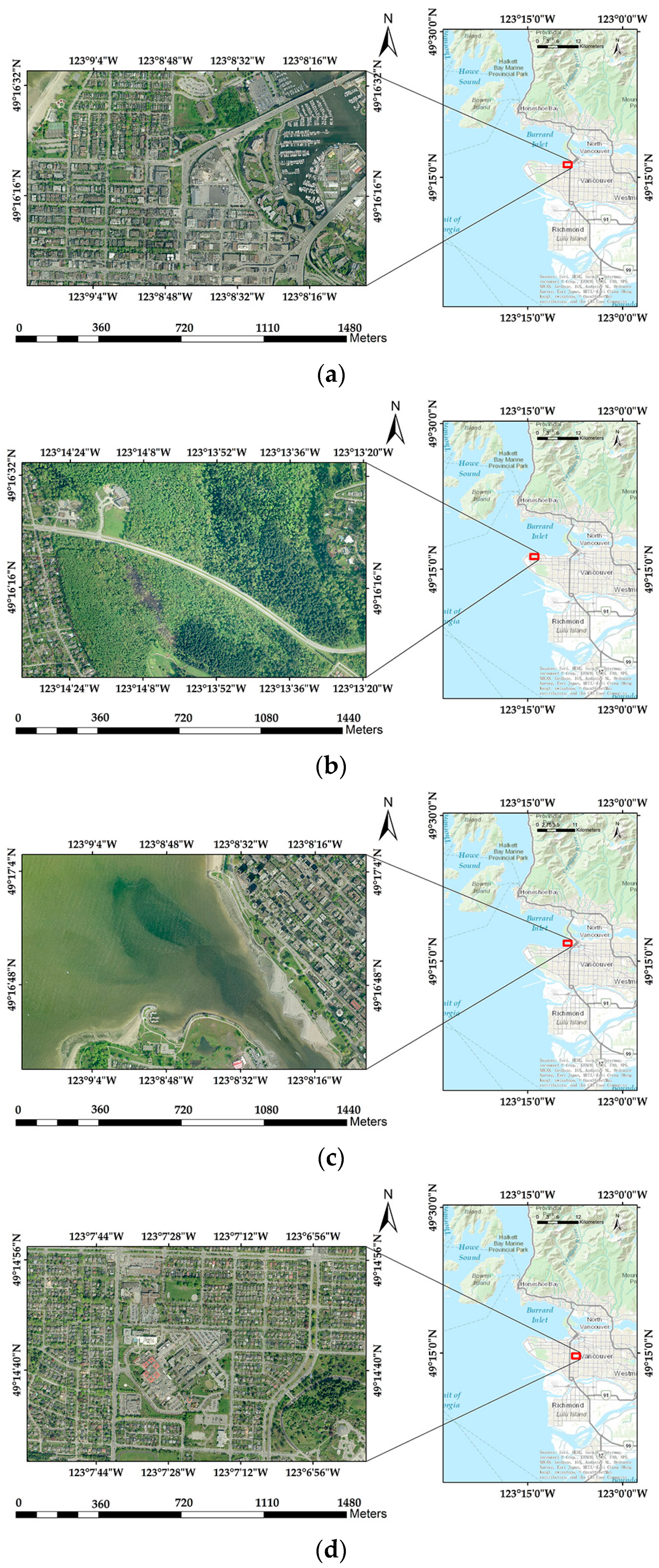 Sensors 18 02096 g009 Sensors 18 02096 g009