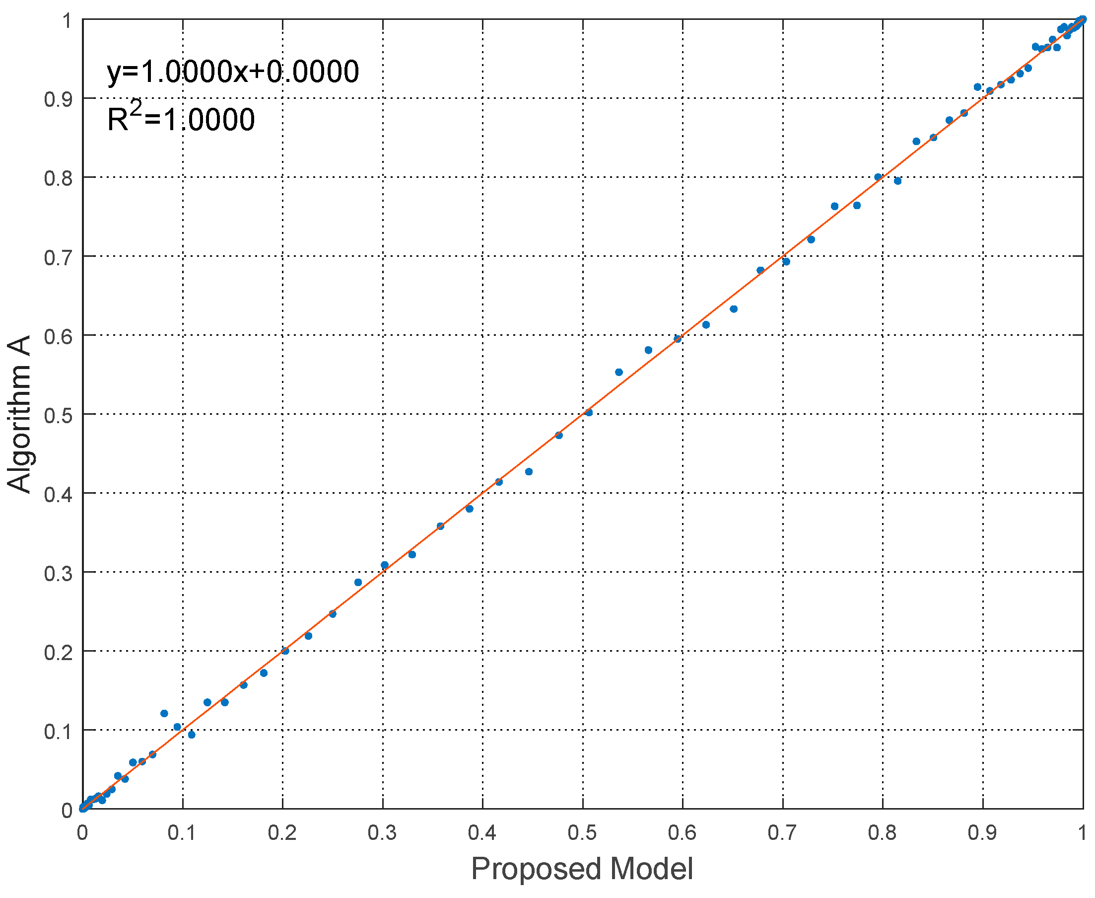 Sensors 18 02096 g014 Sensors 18 02096 g014