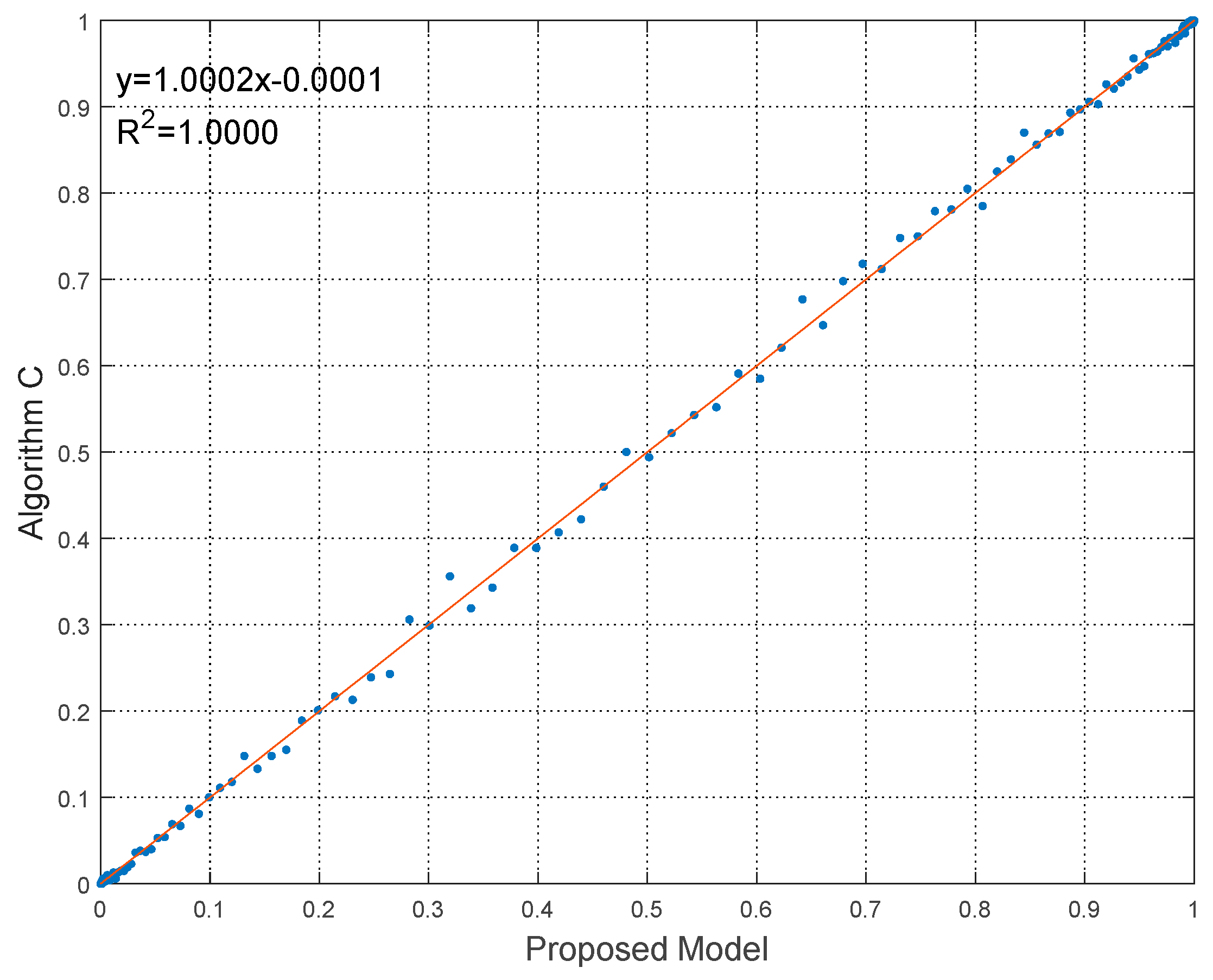 Sensors 18 02096 g016 Sensors 18 02096 g016