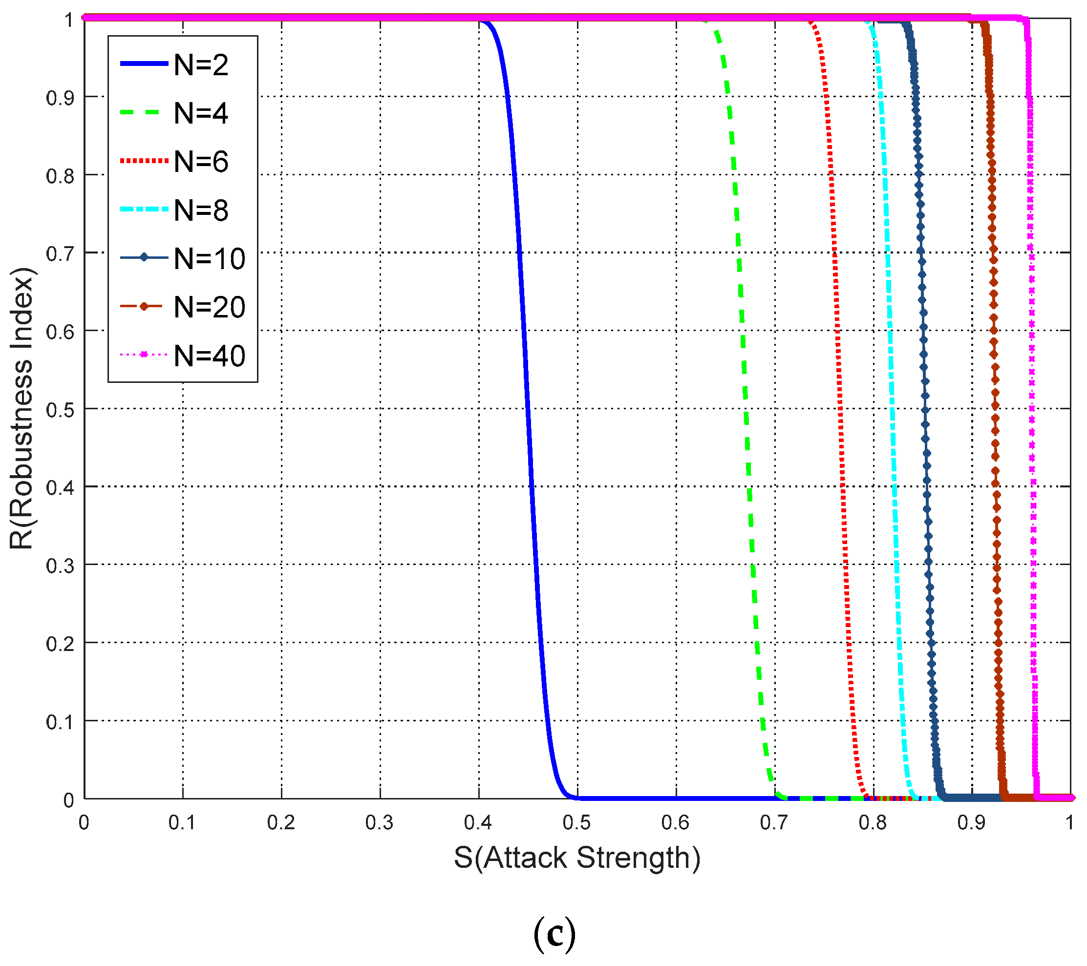 Sensors 18 02096 g017b Sensors 18 02096 g017b
