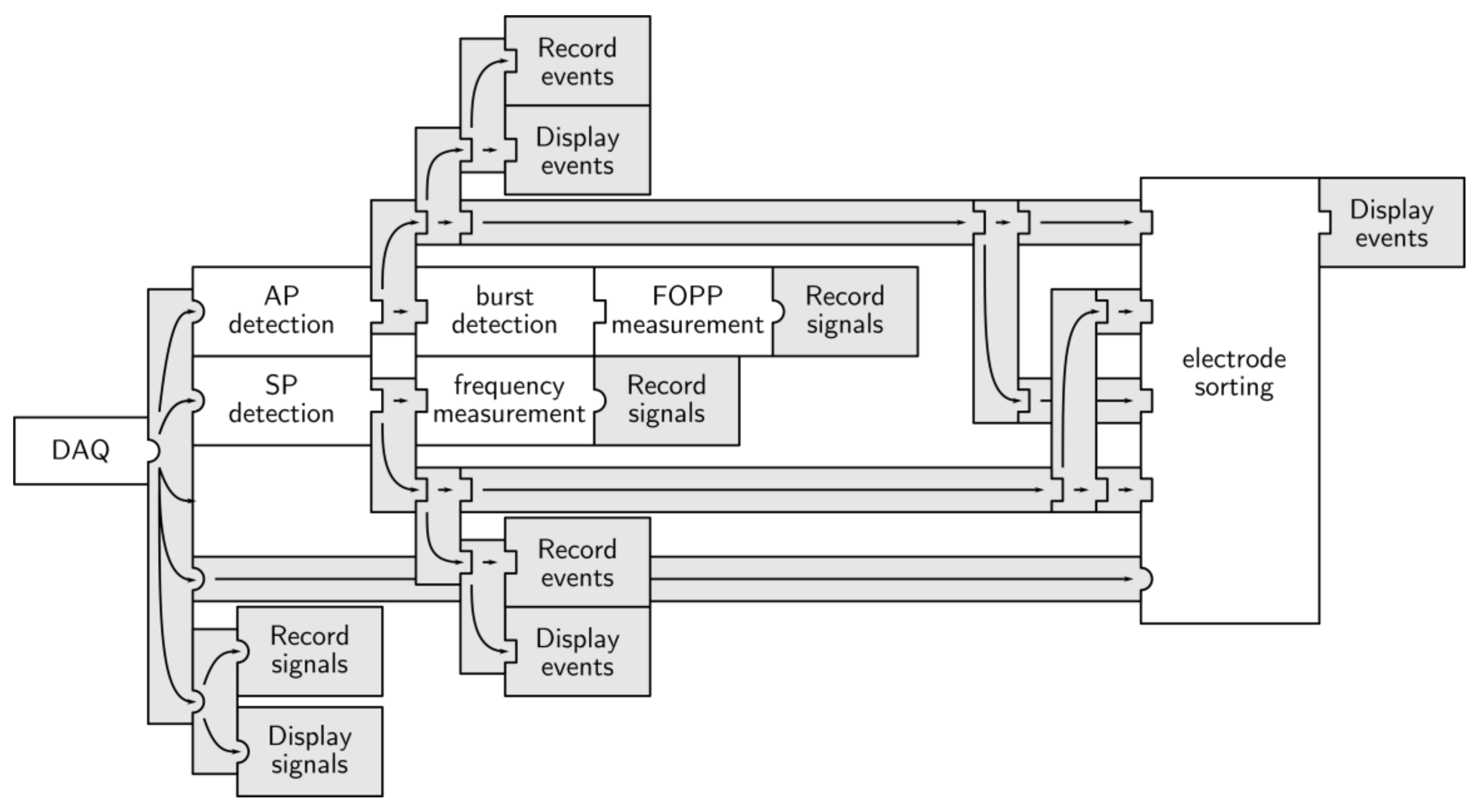 Sensors 18 02099 g011