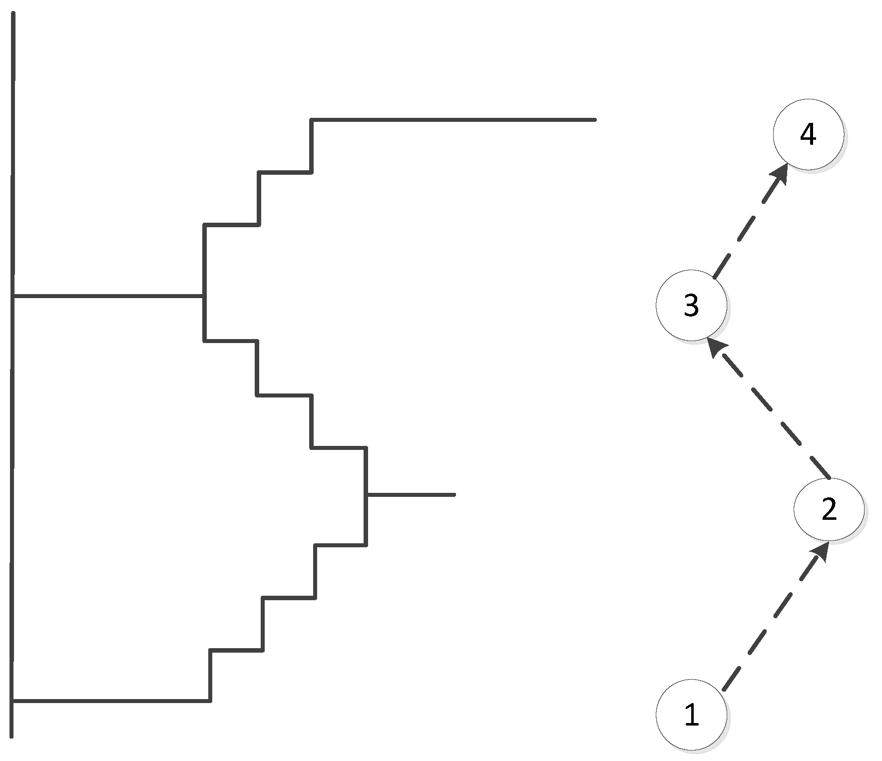 Sensors 18 02100 g006