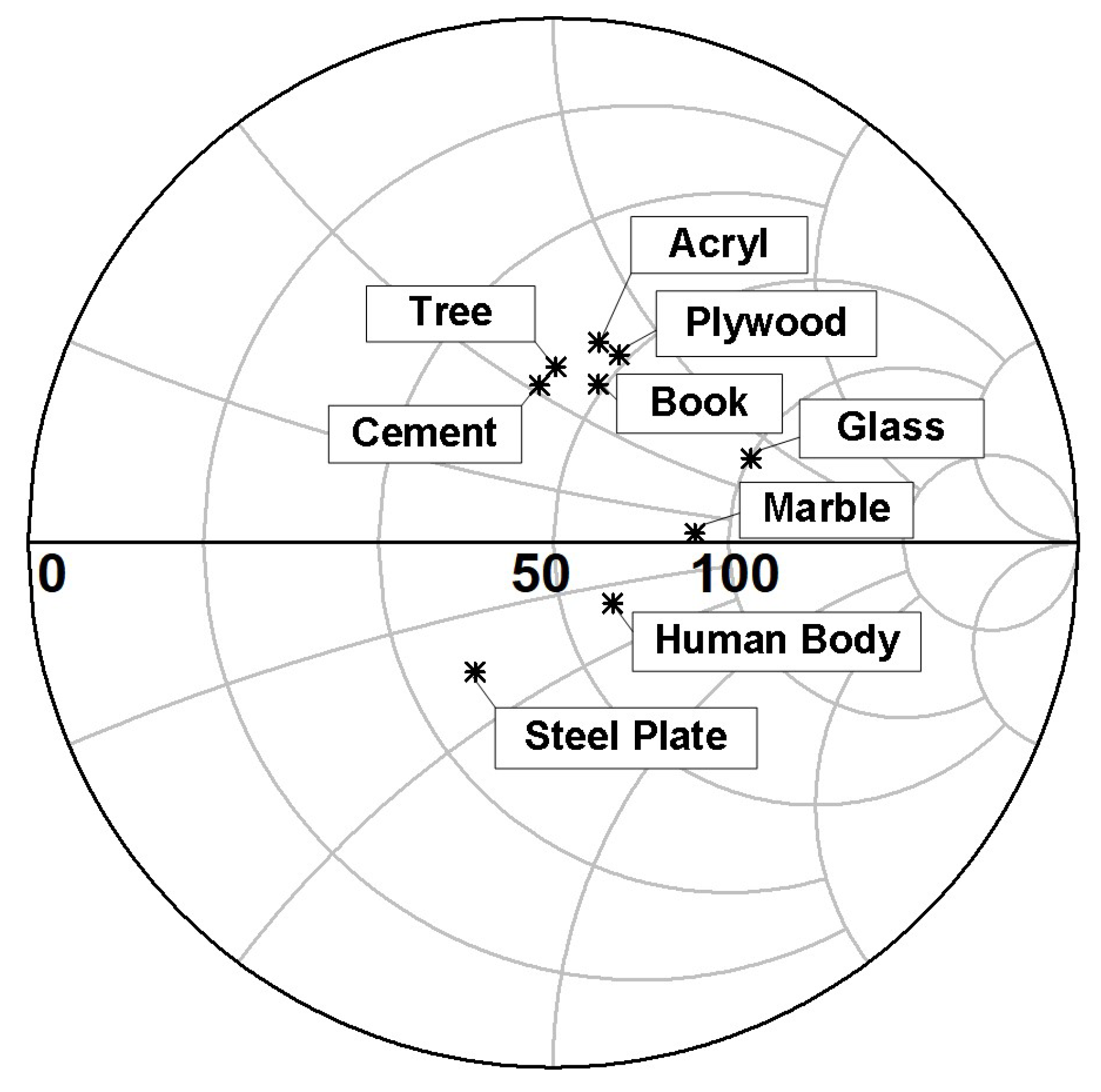Sensors 18 02103 g005