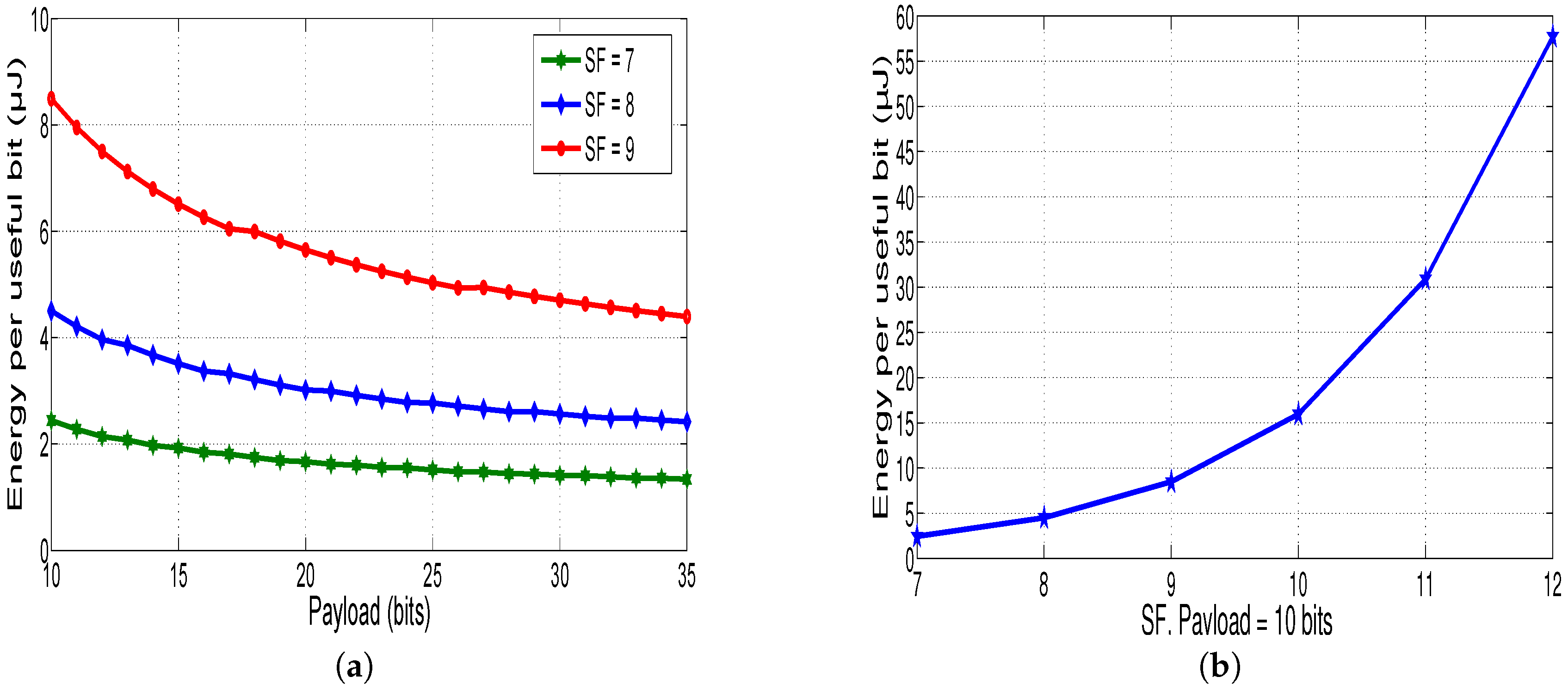 Sensors 18 02104 g009 550
