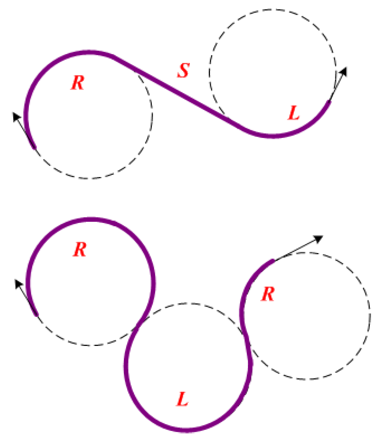 Sensors 18 02105 g002
