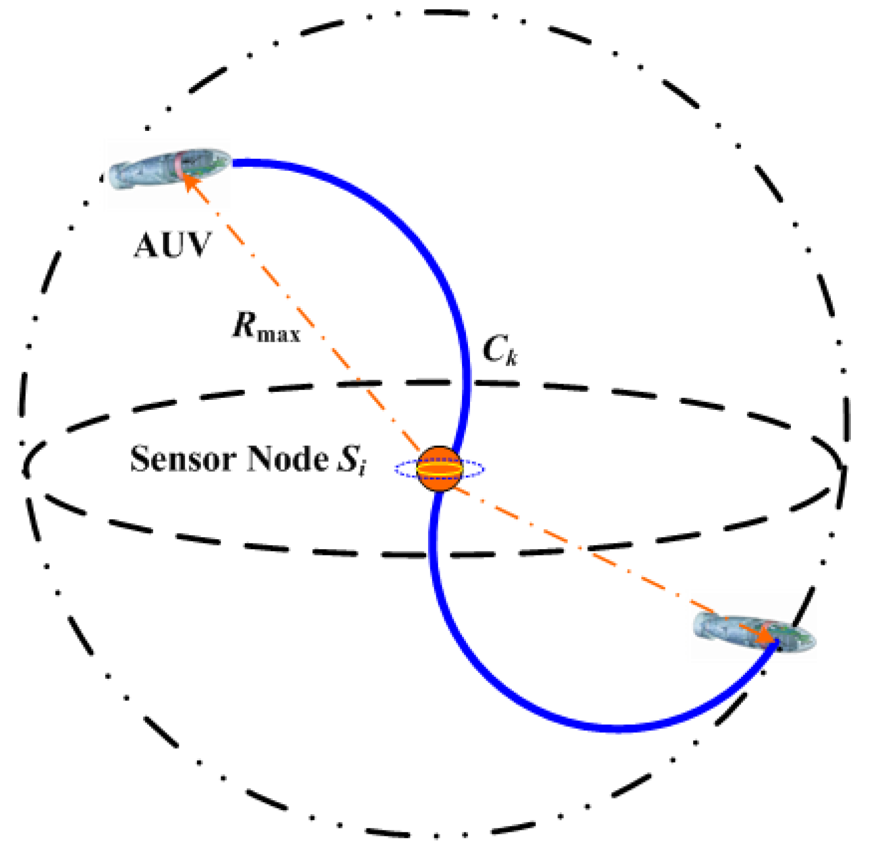 Sensors 18 02105 g007