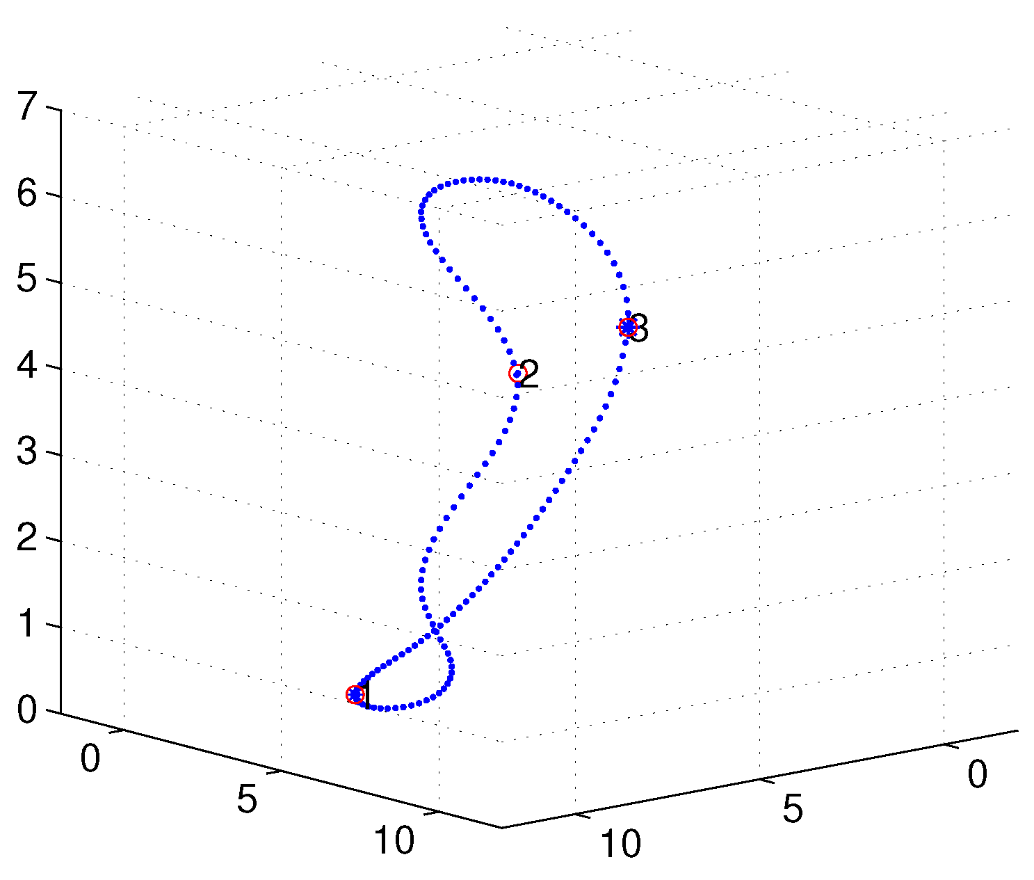 Sensors 18 02105 g009