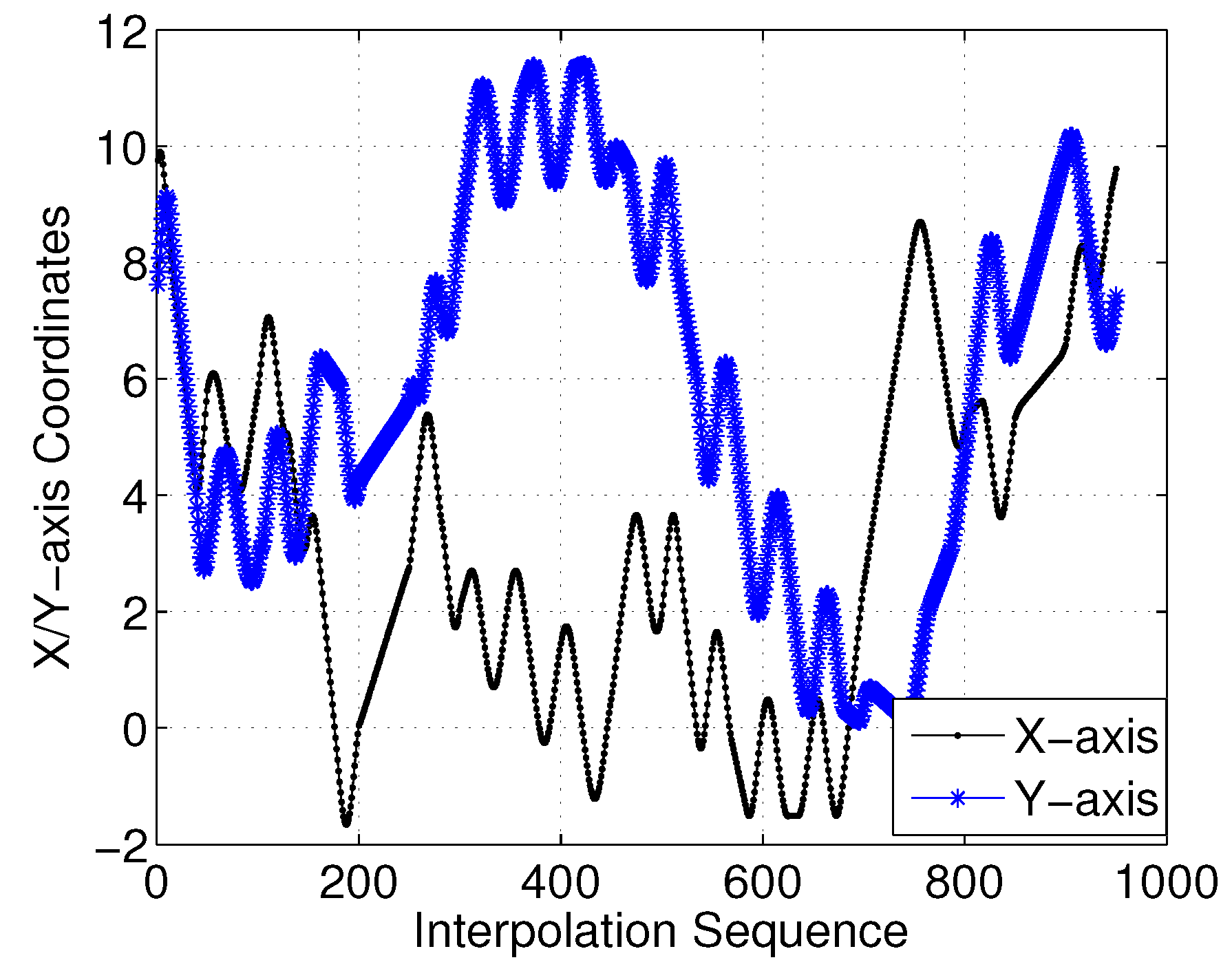 Sensors 18 02105 g016