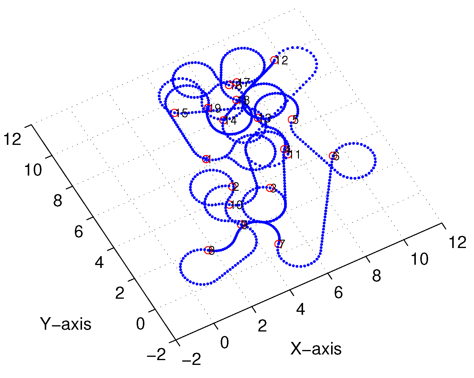 Sensors 18 02105 g020