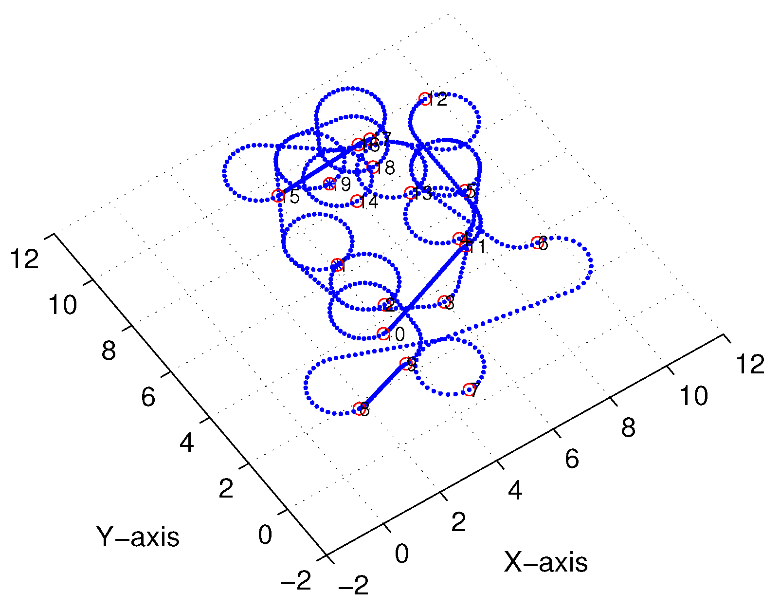 Sensors 18 02105 g021
