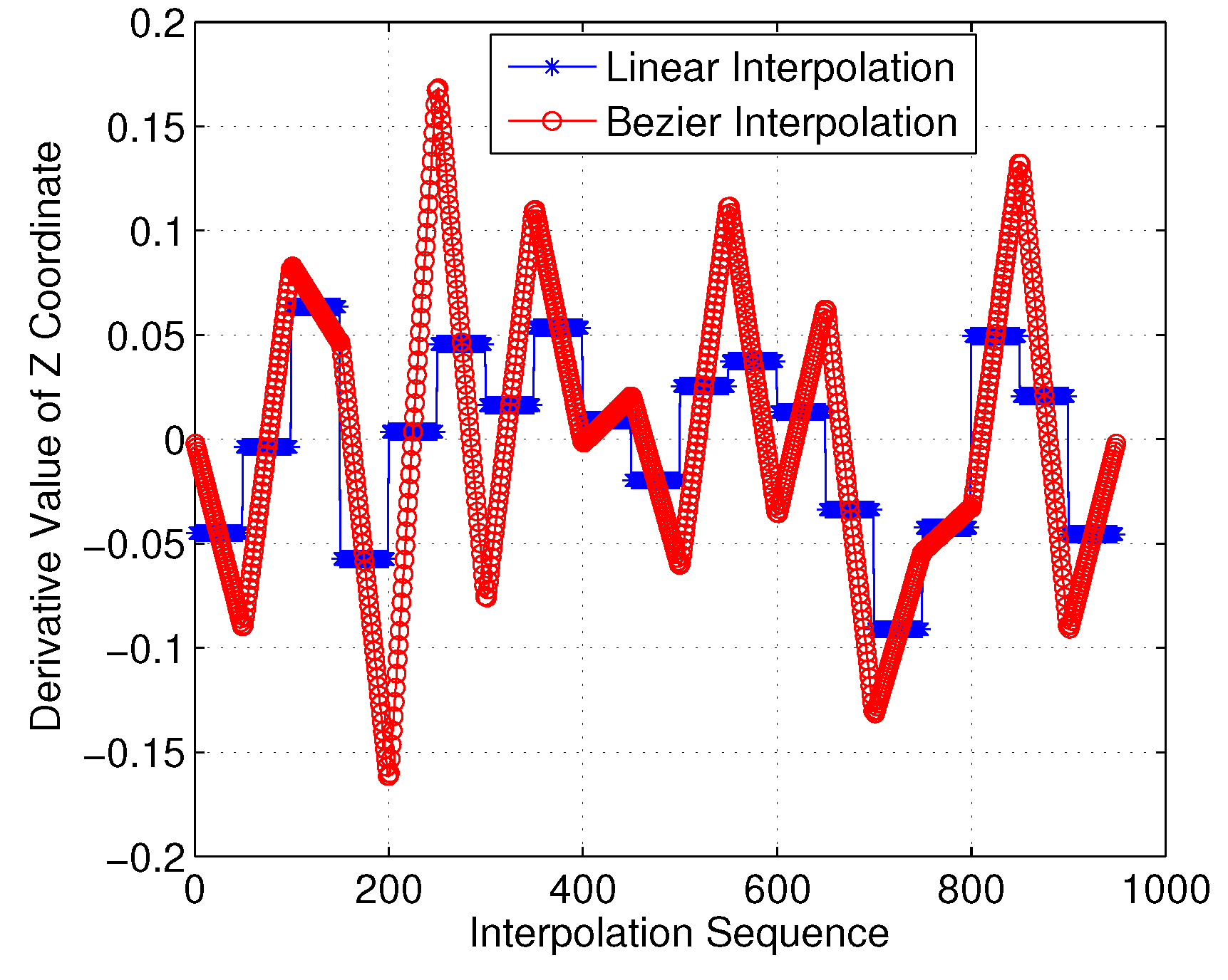 Sensors 18 02105 g024