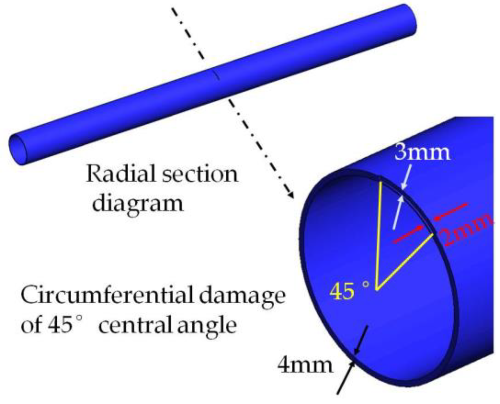 Sensors 18 02106 g011 550