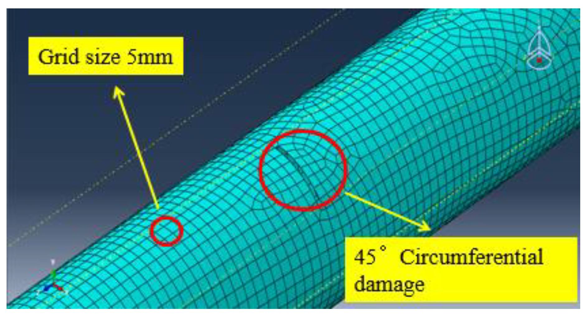 Sensors 18 02106 g013 550