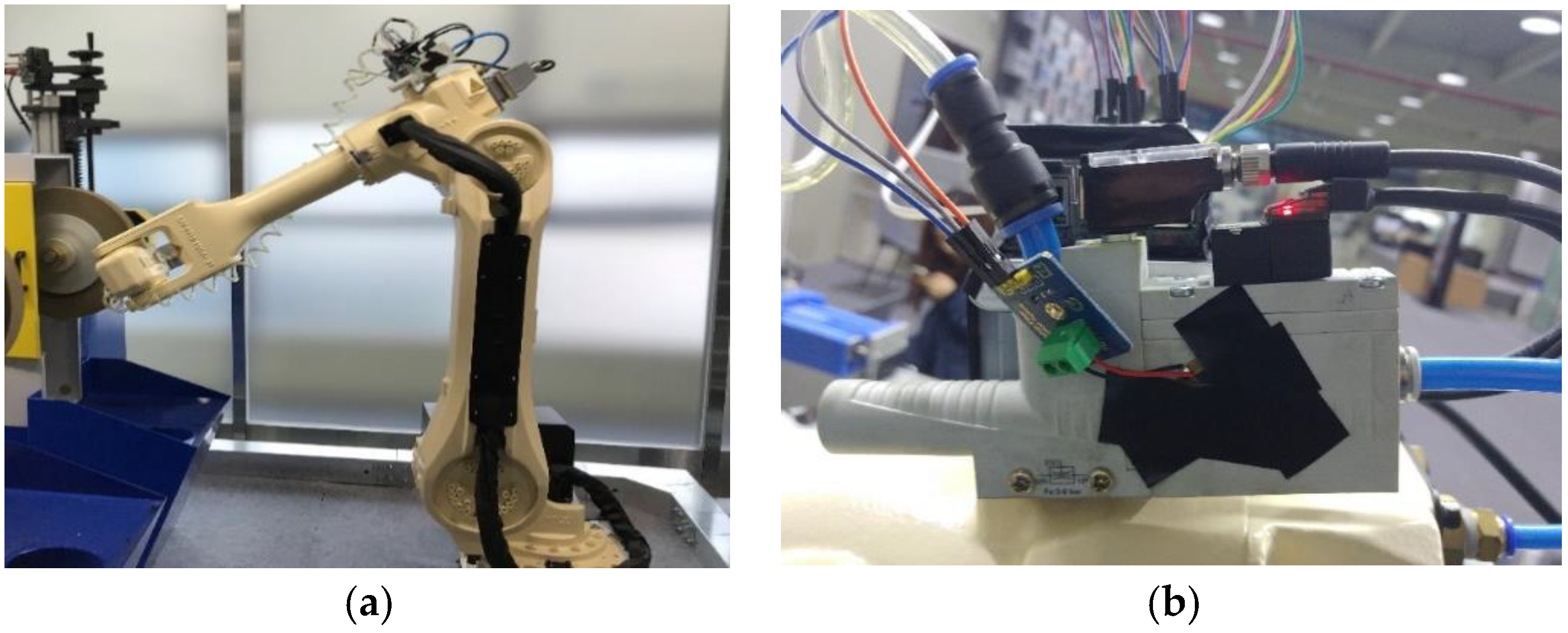 Sensors 18 02110 g002