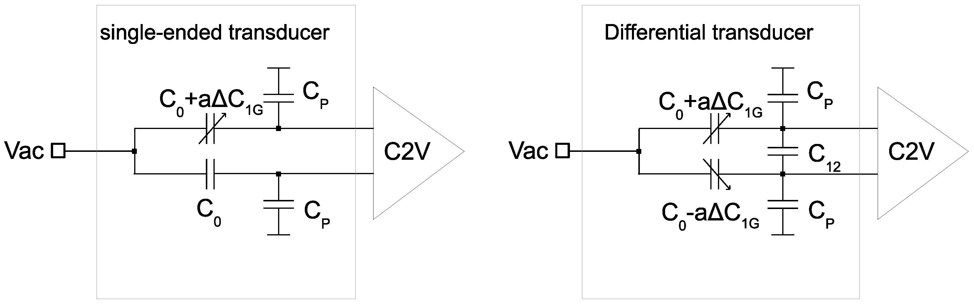 Sensors 18 02111 g019