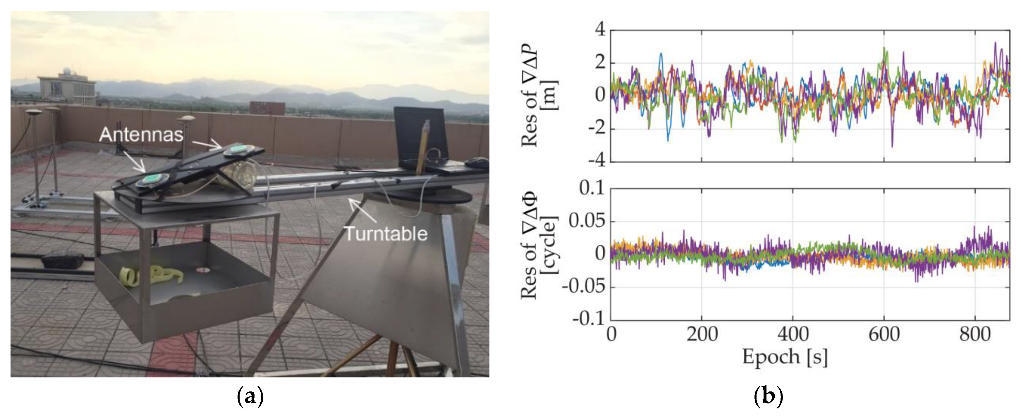 Sensors 18 02114 g008