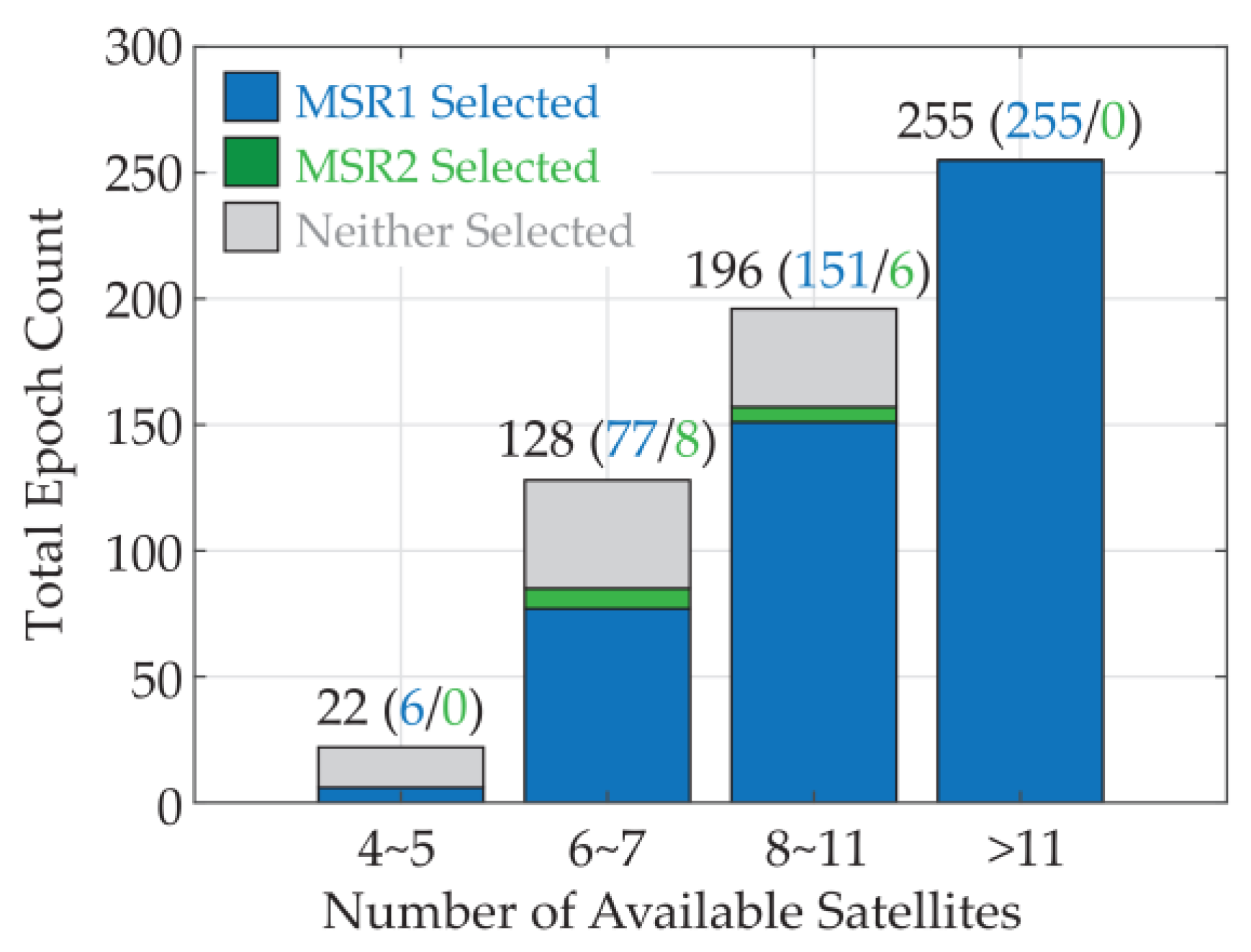 Sensors 18 02114 g016
