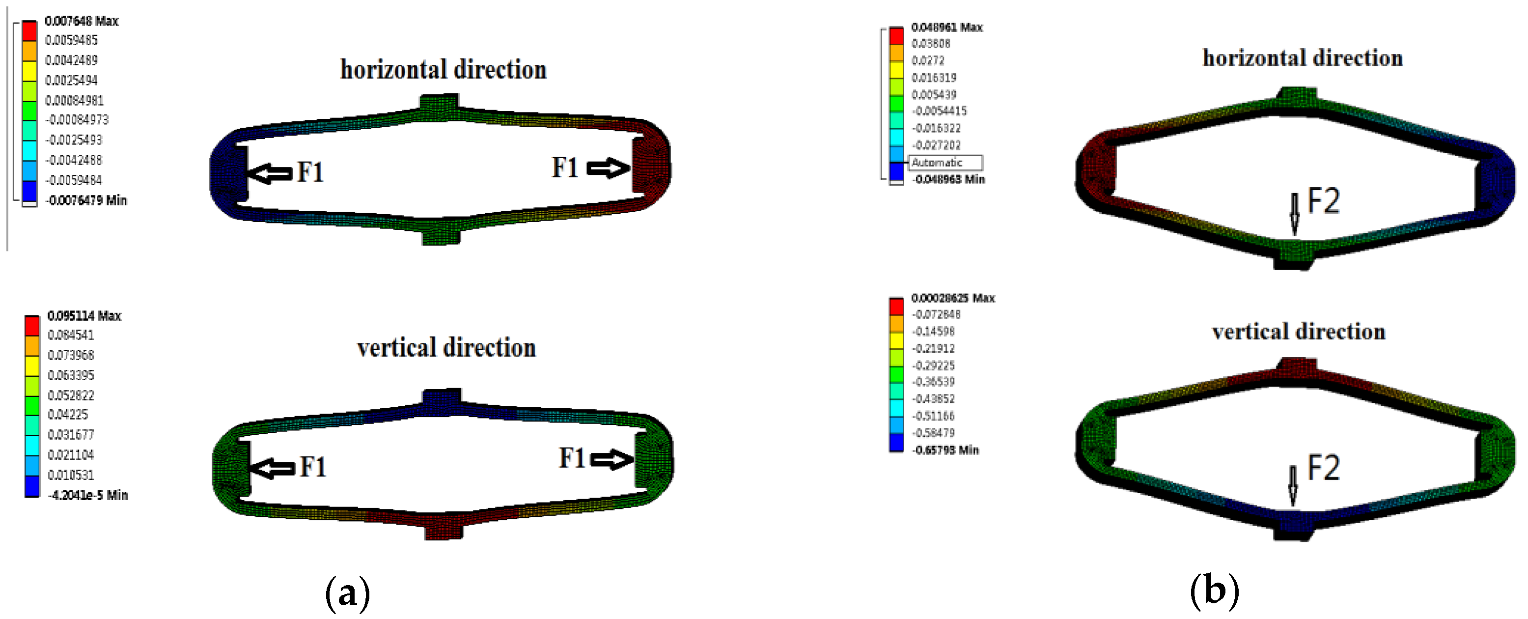 Sensors 18 02115 g009 550