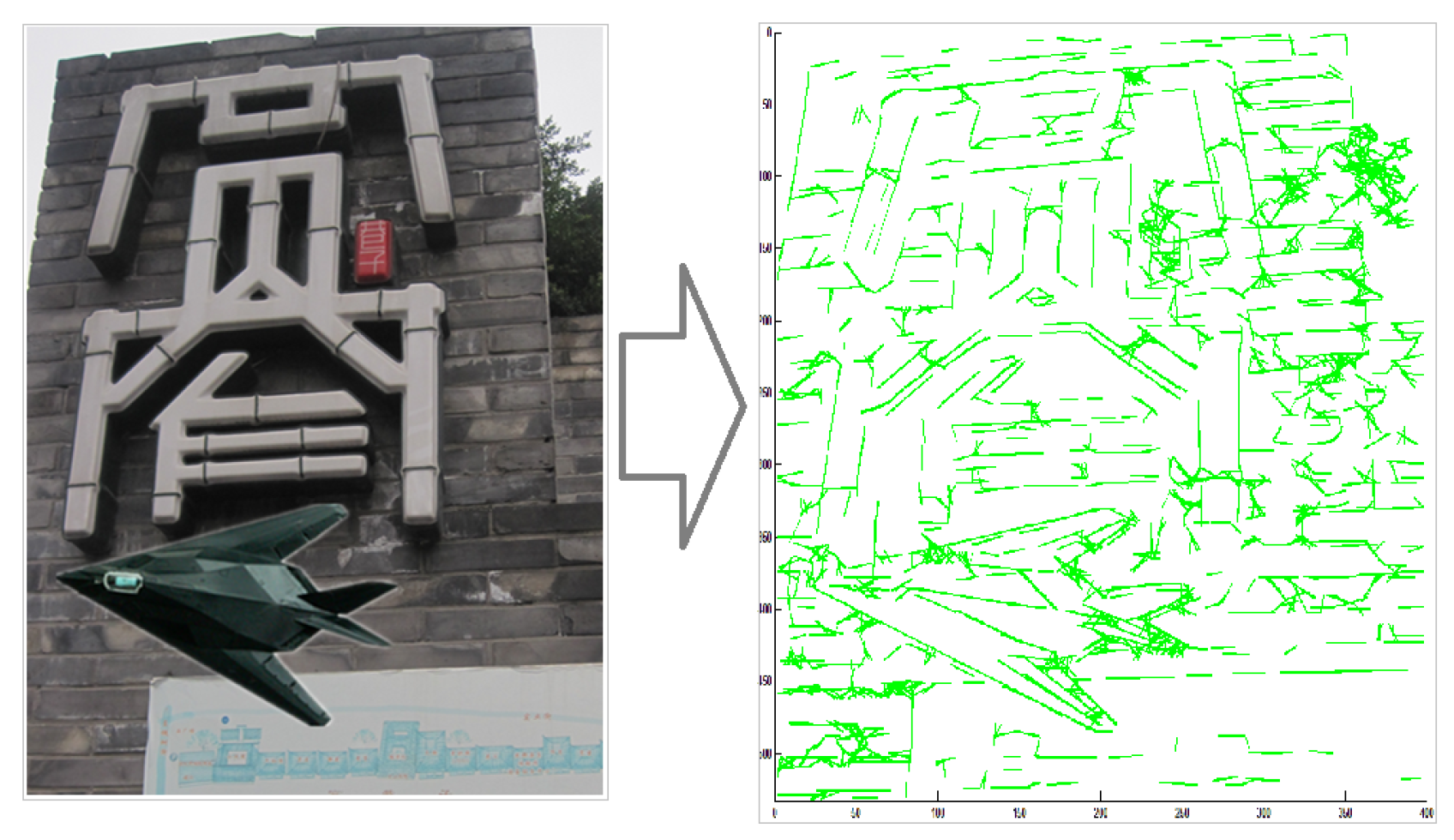 Sensors 18 02116 g002