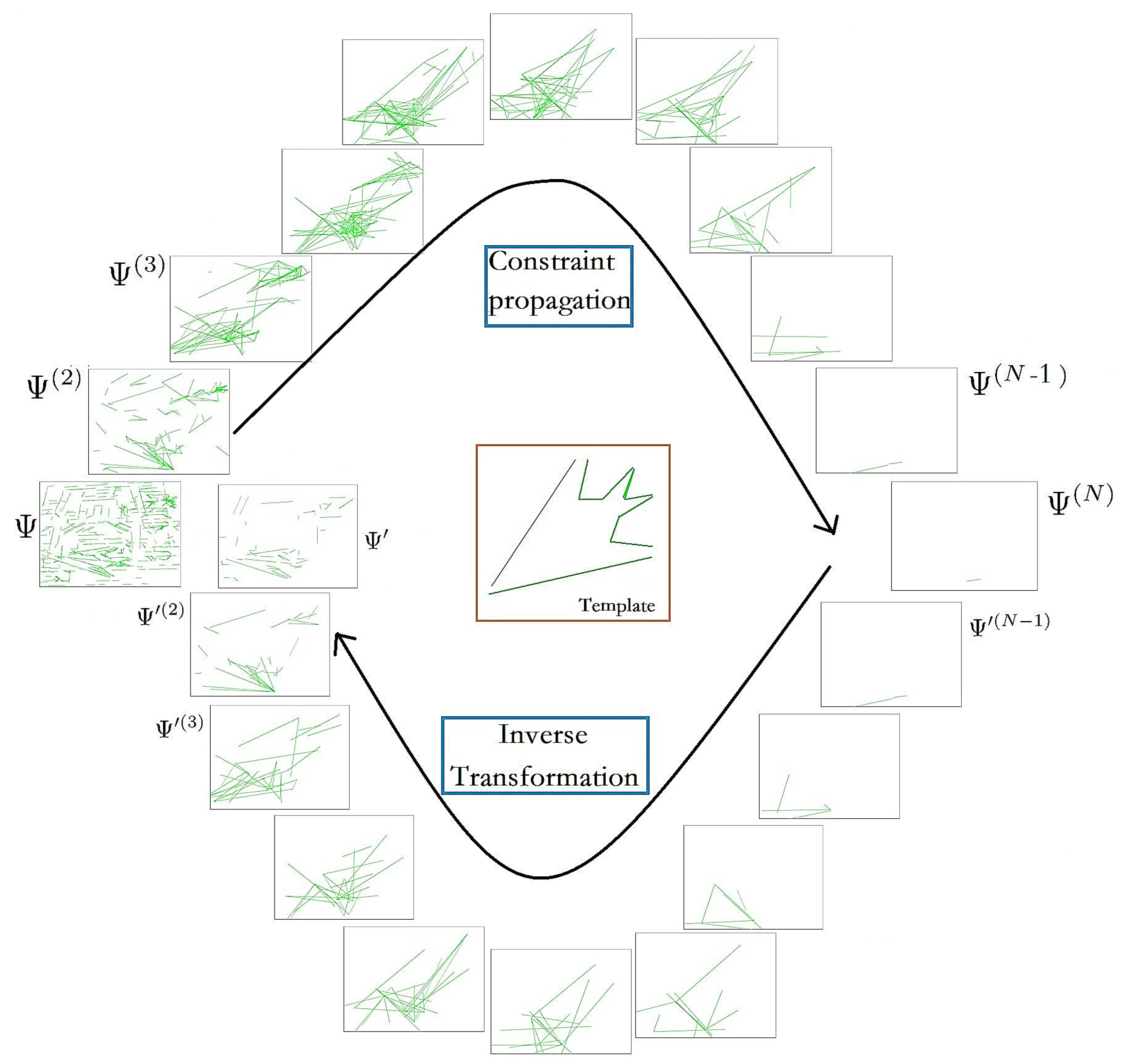 Sensors 18 02116 g005